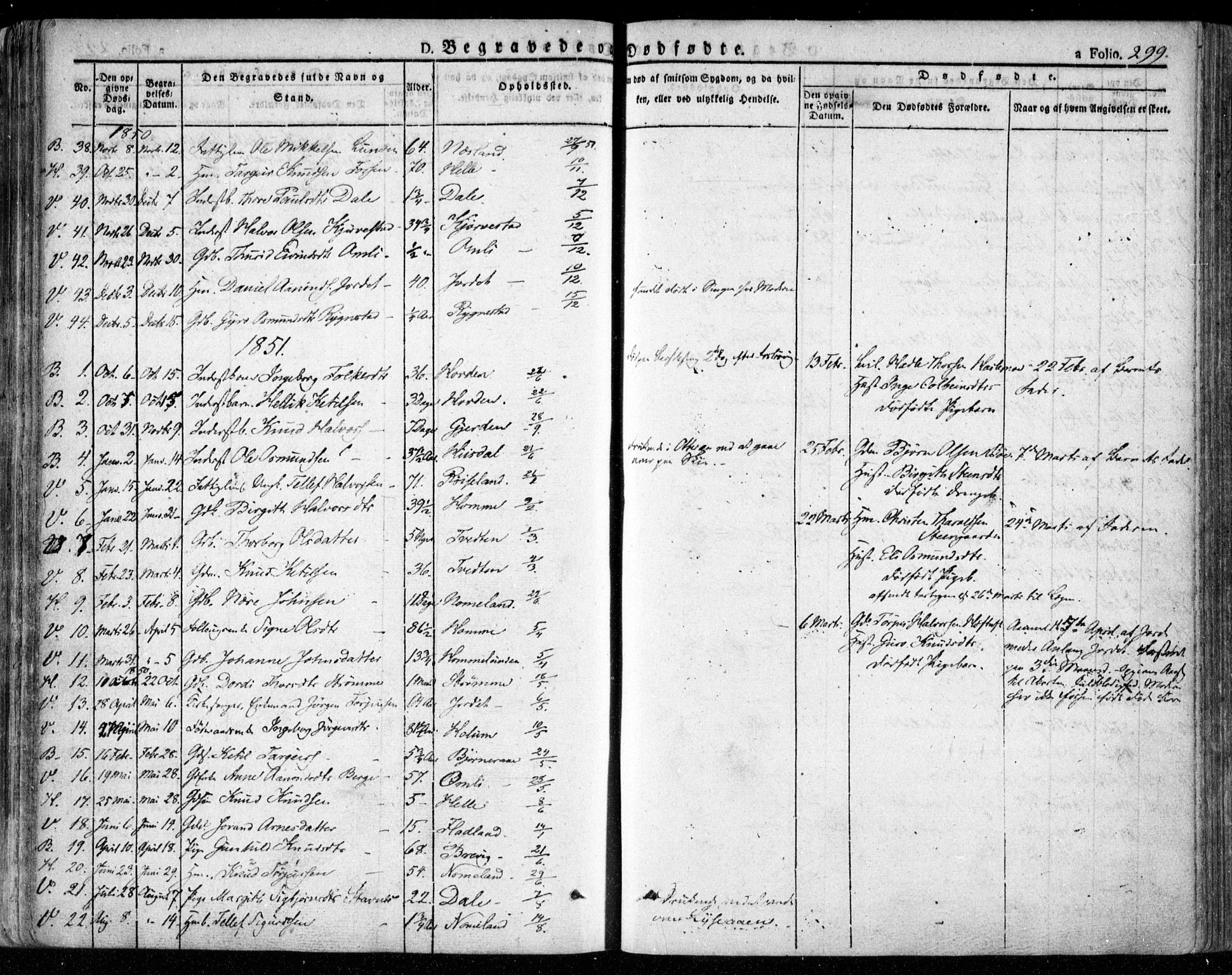 Valle sokneprestkontor, SAK/1111-0044/F/Fa/Fac/L0006: Parish register (official) no. A 6, 1831-1853, p. 299