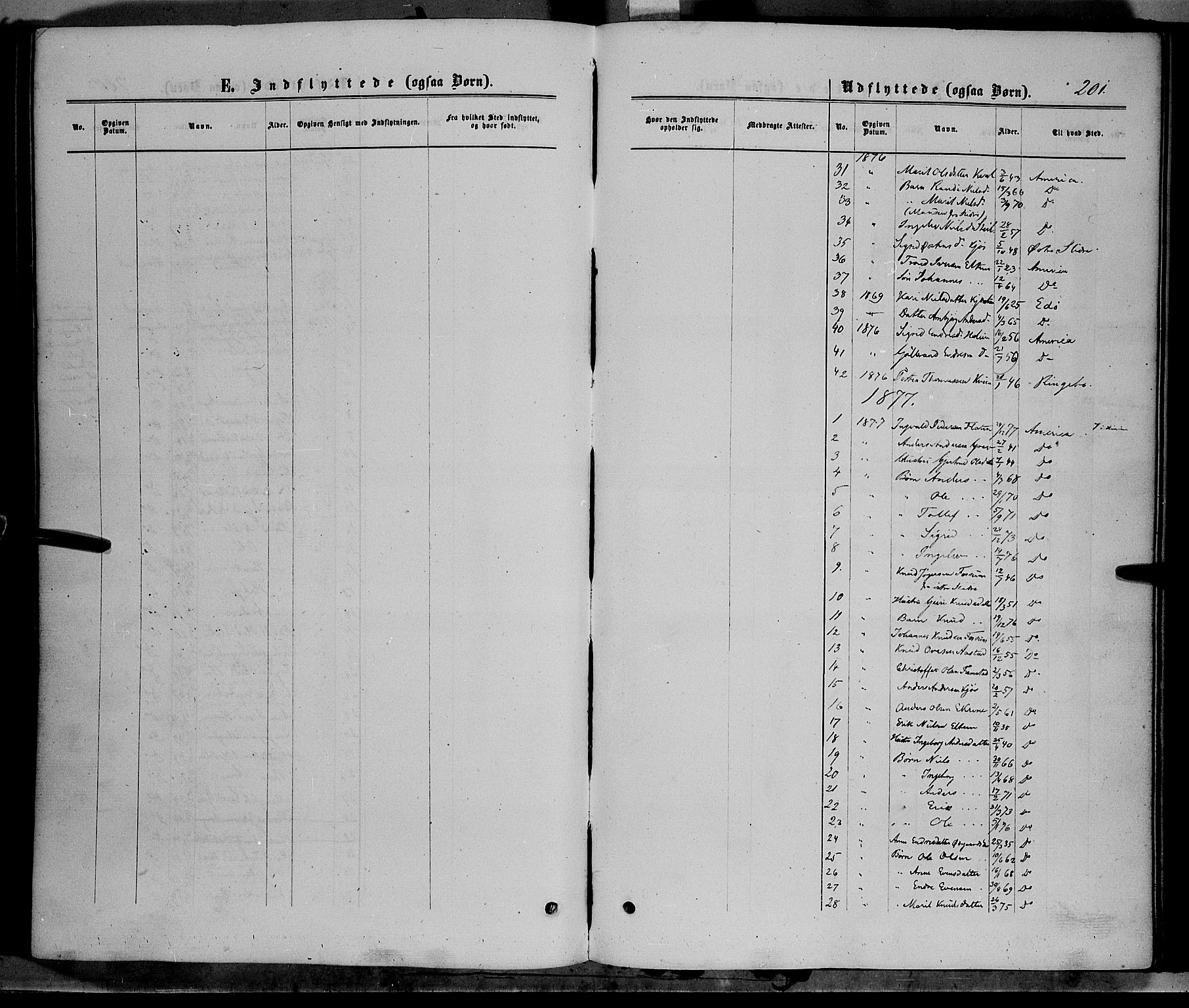 Vang prestekontor, Valdres, SAH/PREST-140/H/Ha/L0007: Parish register (official) no. 7, 1865-1881, p. 201