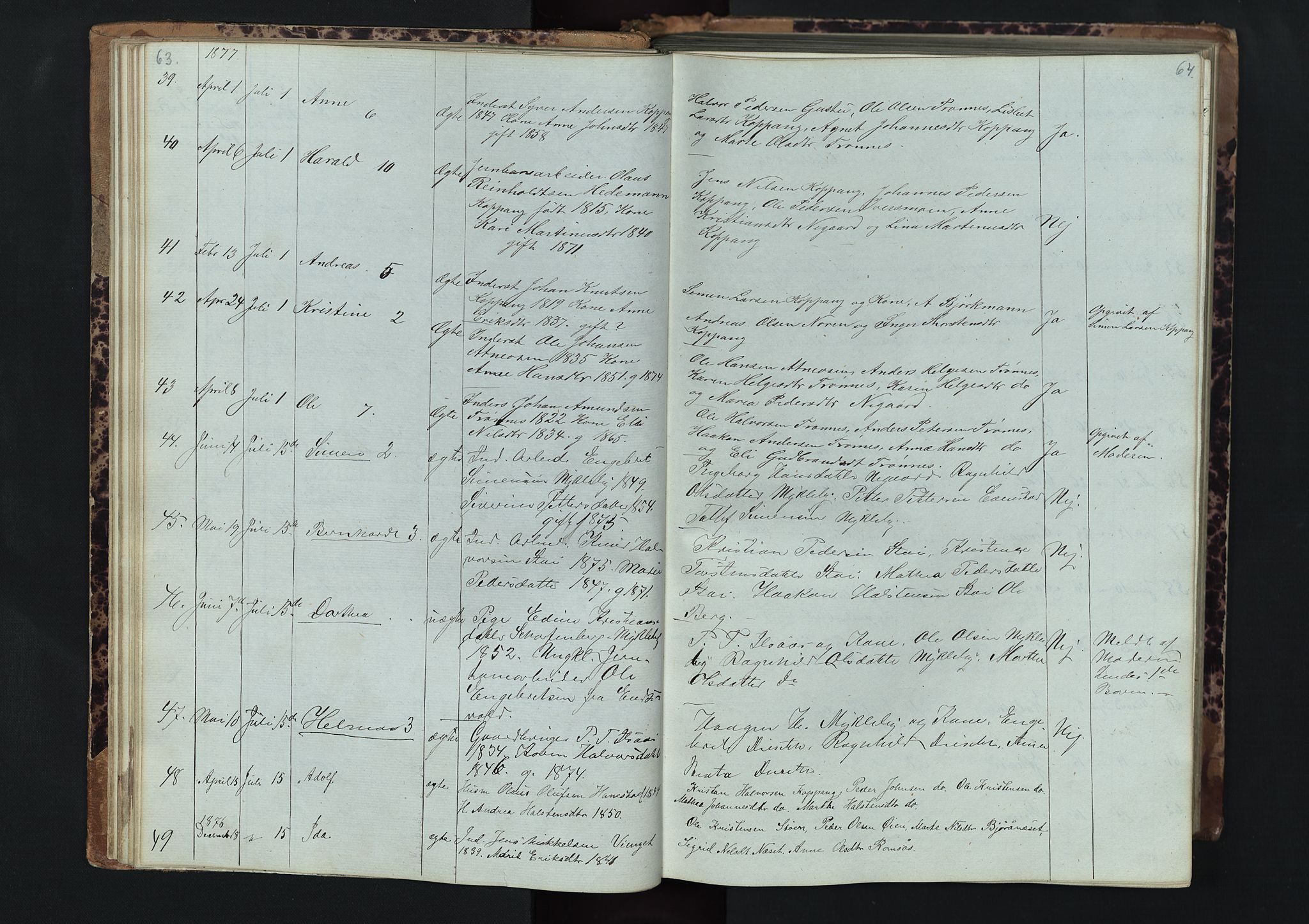 Stor-Elvdal prestekontor, AV/SAH-PREST-052/H/Ha/Hab/L0001: Parish register (copy) no. 1 /1, 1860-1894, p. 63-64