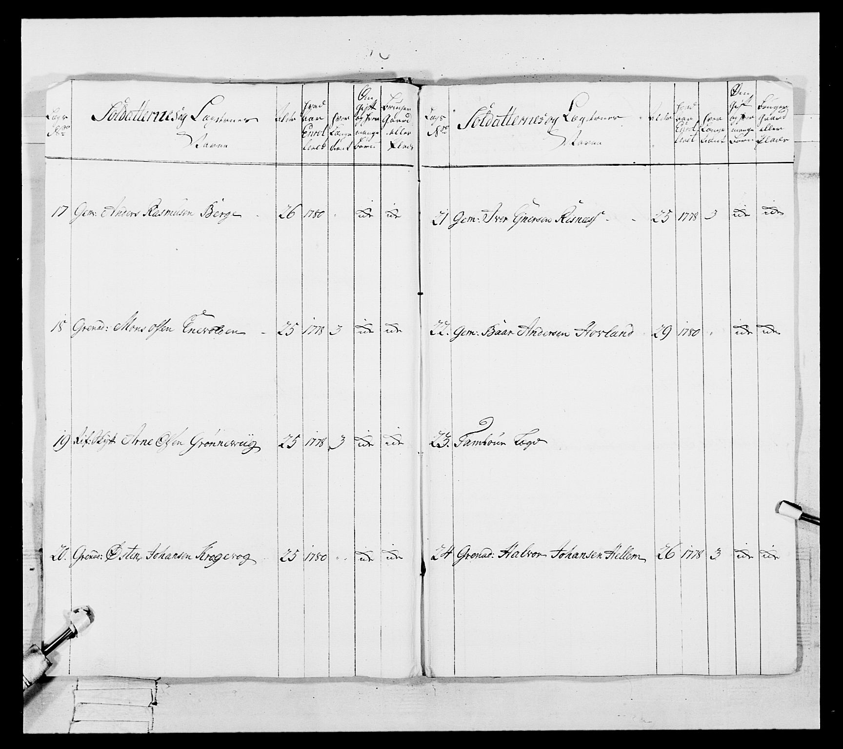 Generalitets- og kommissariatskollegiet, Det kongelige norske kommissariatskollegium, AV/RA-EA-5420/E/Eh/L0091: 1. Bergenhusiske nasjonale infanteriregiment, 1780-1783, p. 419