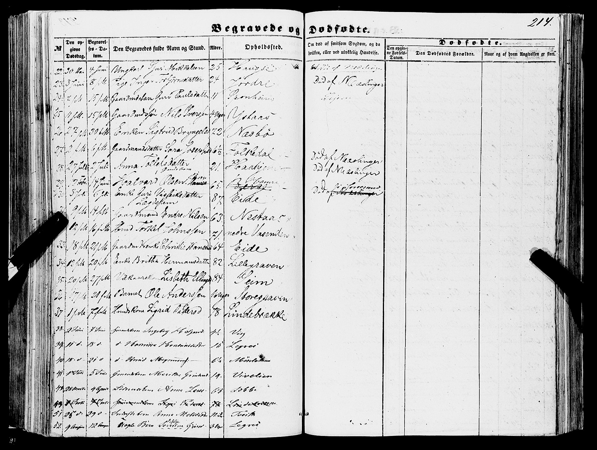 Ulvik sokneprestembete, AV/SAB-A-78801/H/Haa: Parish register (official) no. A 13, 1853-1863, p. 214