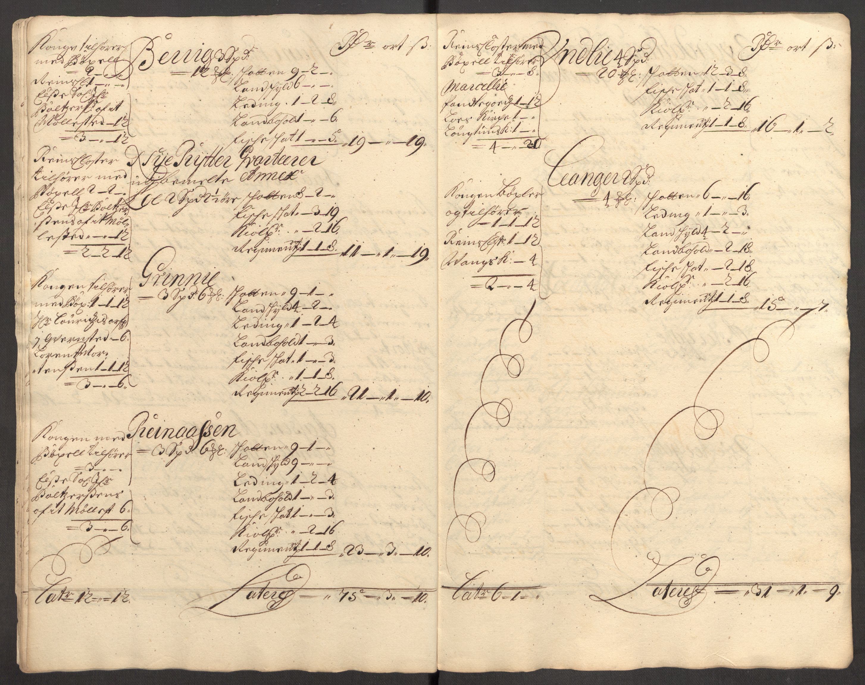 Rentekammeret inntil 1814, Reviderte regnskaper, Fogderegnskap, AV/RA-EA-4092/R62/L4188: Fogderegnskap Stjørdal og Verdal, 1696, p. 204