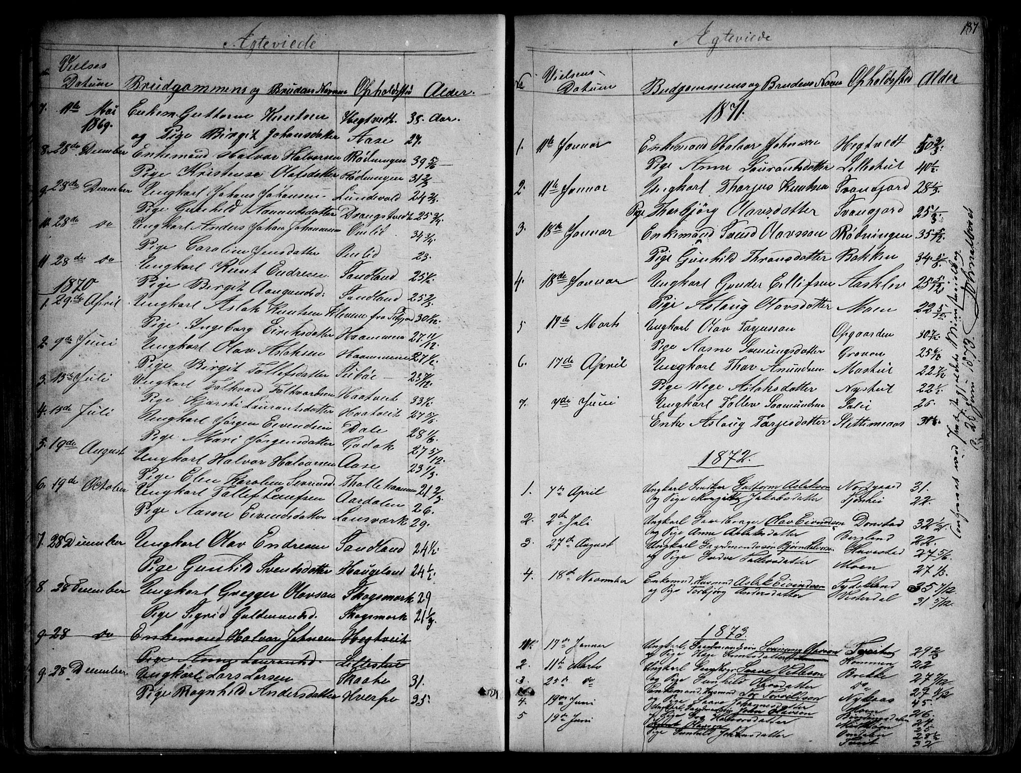 Kviteseid kirkebøker, SAKO/A-276/G/Gb/L0002: Parish register (copy) no. II 2, 1850-1892, p. 187