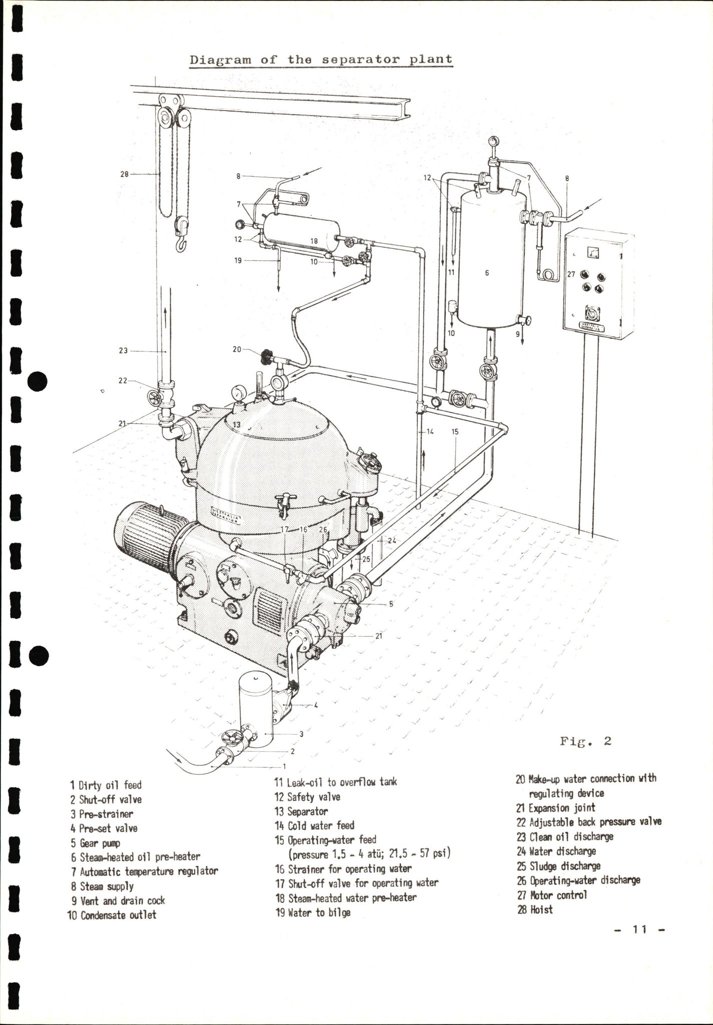 Pa 1503 - Stavanger Drilling AS, AV/SAST-A-101906/2/E/Eb/Ebb/L0001: Alexander L. Kielland plattform - Operation manual, 1976, p. 360