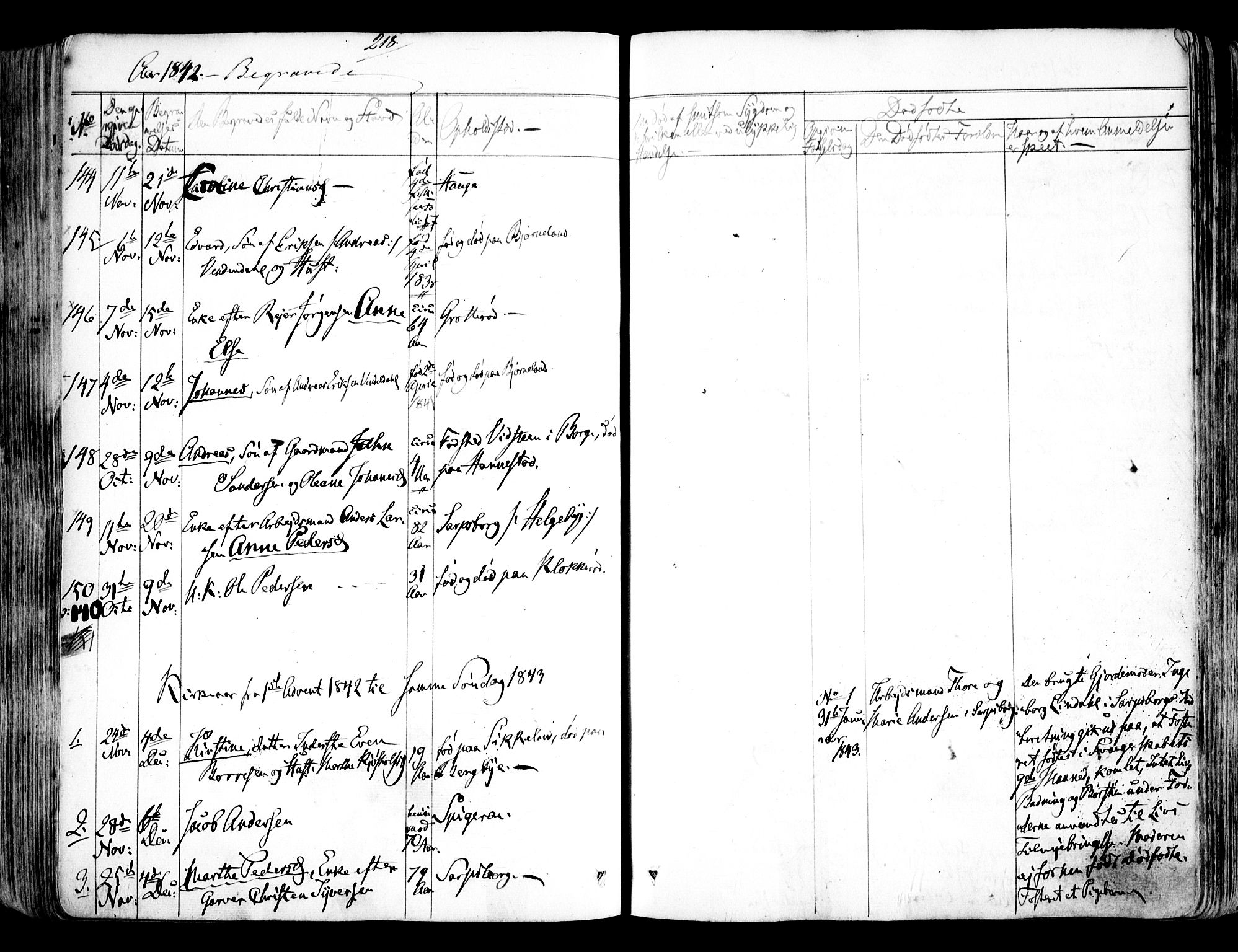 Tune prestekontor Kirkebøker, SAO/A-2007/F/Fa/L0009: Parish register (official) no. 9, 1842-1846, p. 218