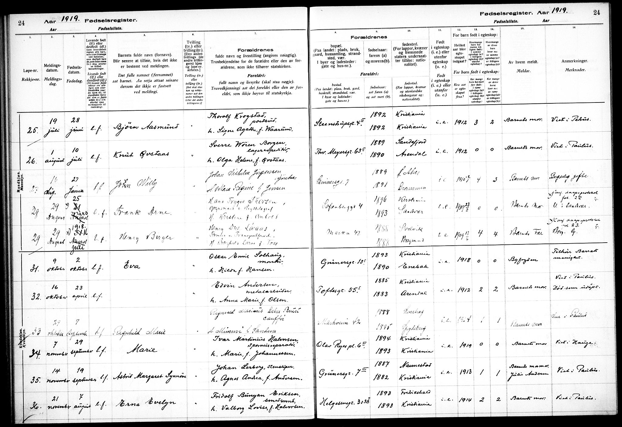 Hauge prestekontor Kirkebøker, AV/SAO-A-10849/J/Ja/L0001: Birth register no. 1, 1917-1938, p. 24