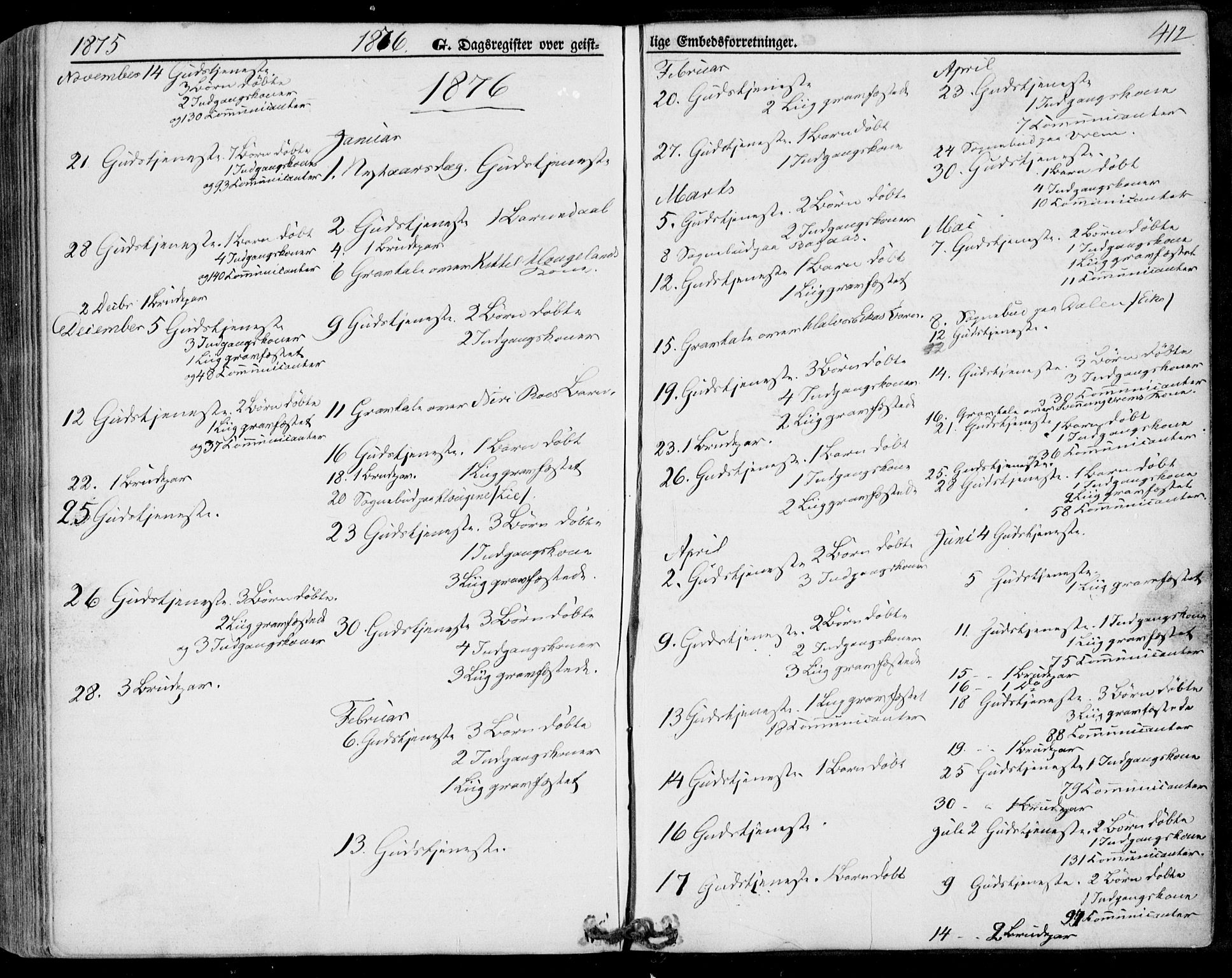 Bø kirkebøker, SAKO/A-257/F/Fa/L0009: Parish register (official) no. 9, 1862-1879, p. 412