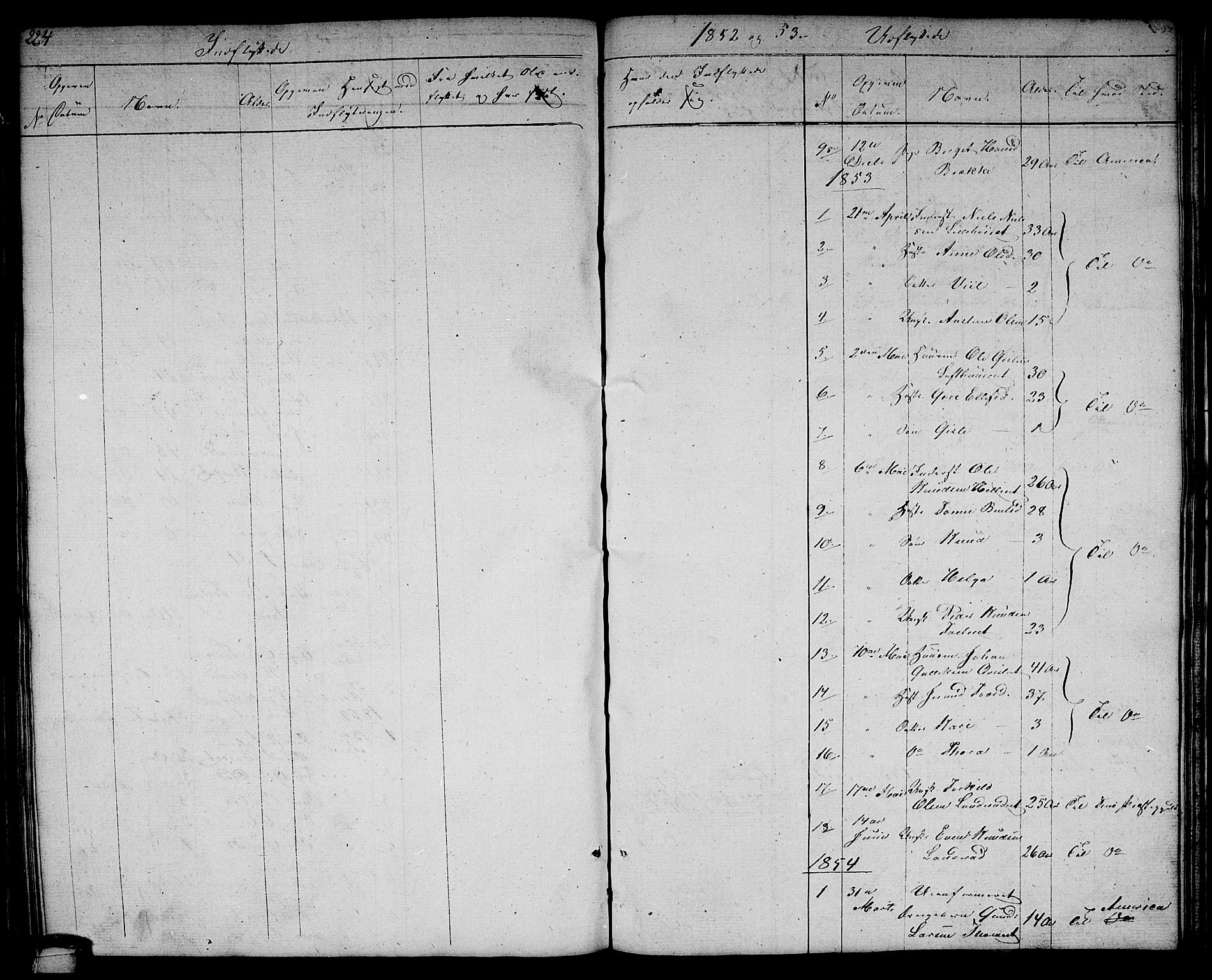 Rollag kirkebøker, SAKO/A-240/G/Gb/L0001: Parish register (copy) no. II 1, 1836-1877, p. 224