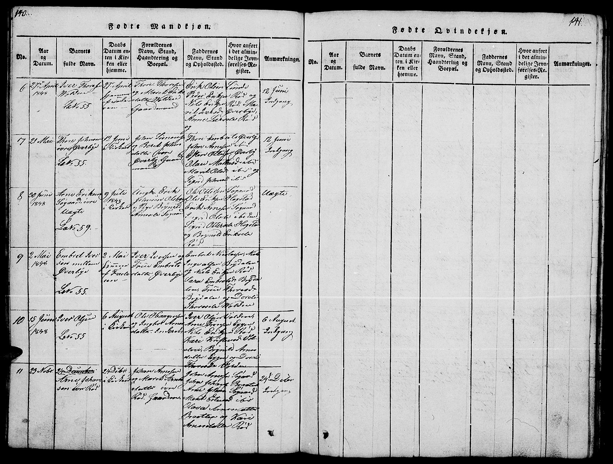 Tynset prestekontor, SAH/PREST-058/H/Ha/Hab/L0004: Parish register (copy) no. 4, 1814-1879, p. 140-141