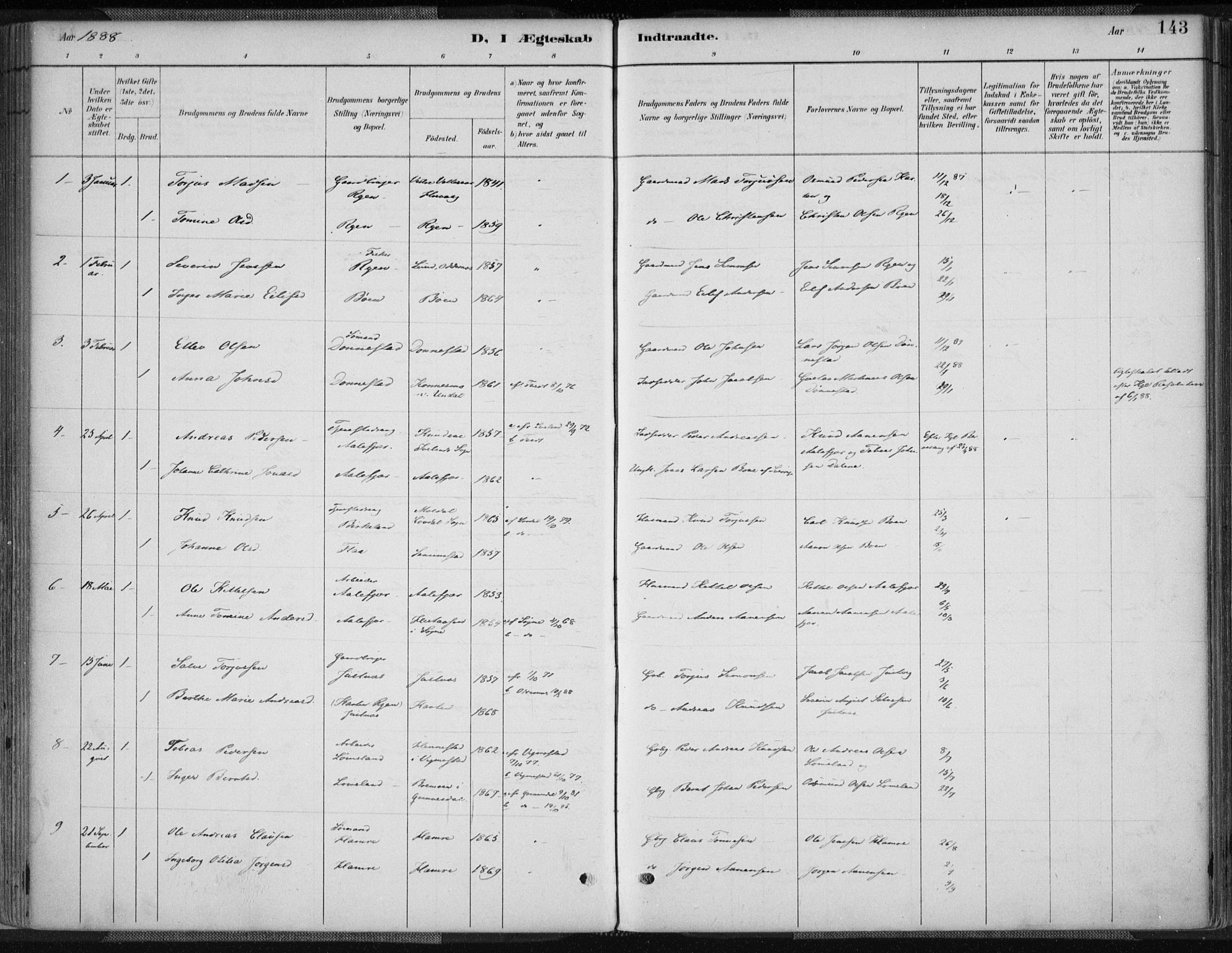 Tveit sokneprestkontor, AV/SAK-1111-0043/F/Fa/L0007: Parish register (official) no. A 7, 1887-1908, p. 143