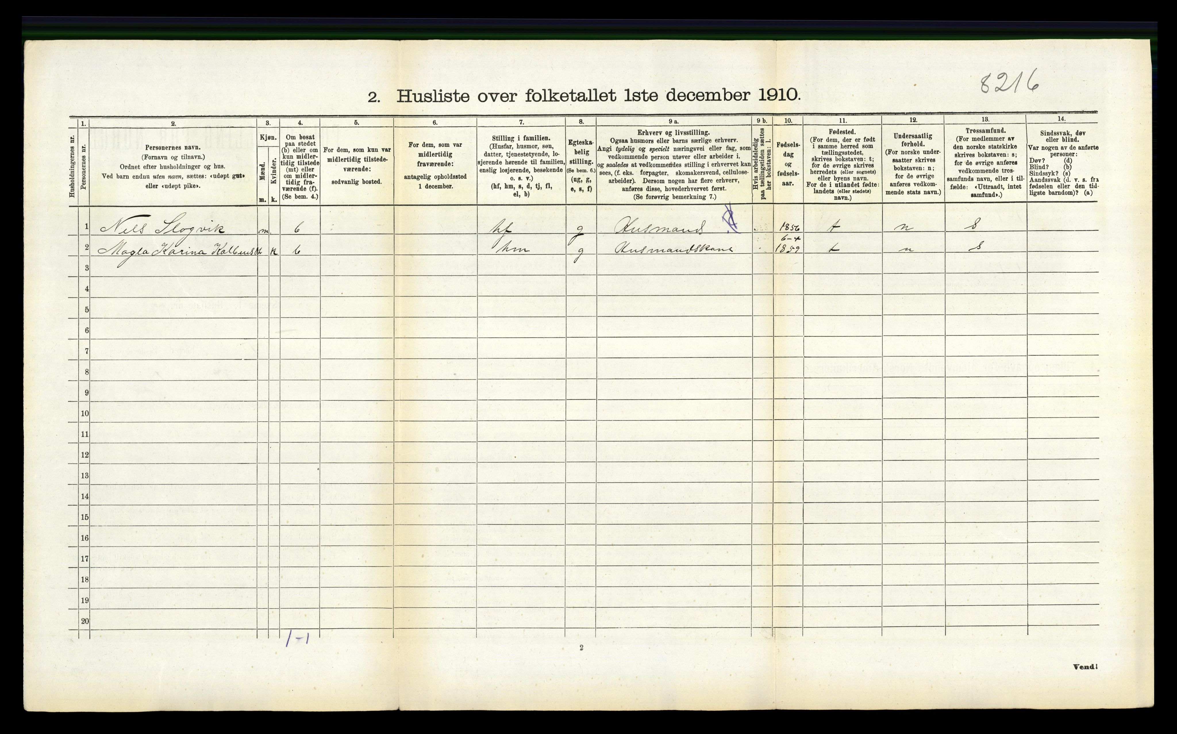 RA, 1910 census for Tysvær, 1910, p. 424