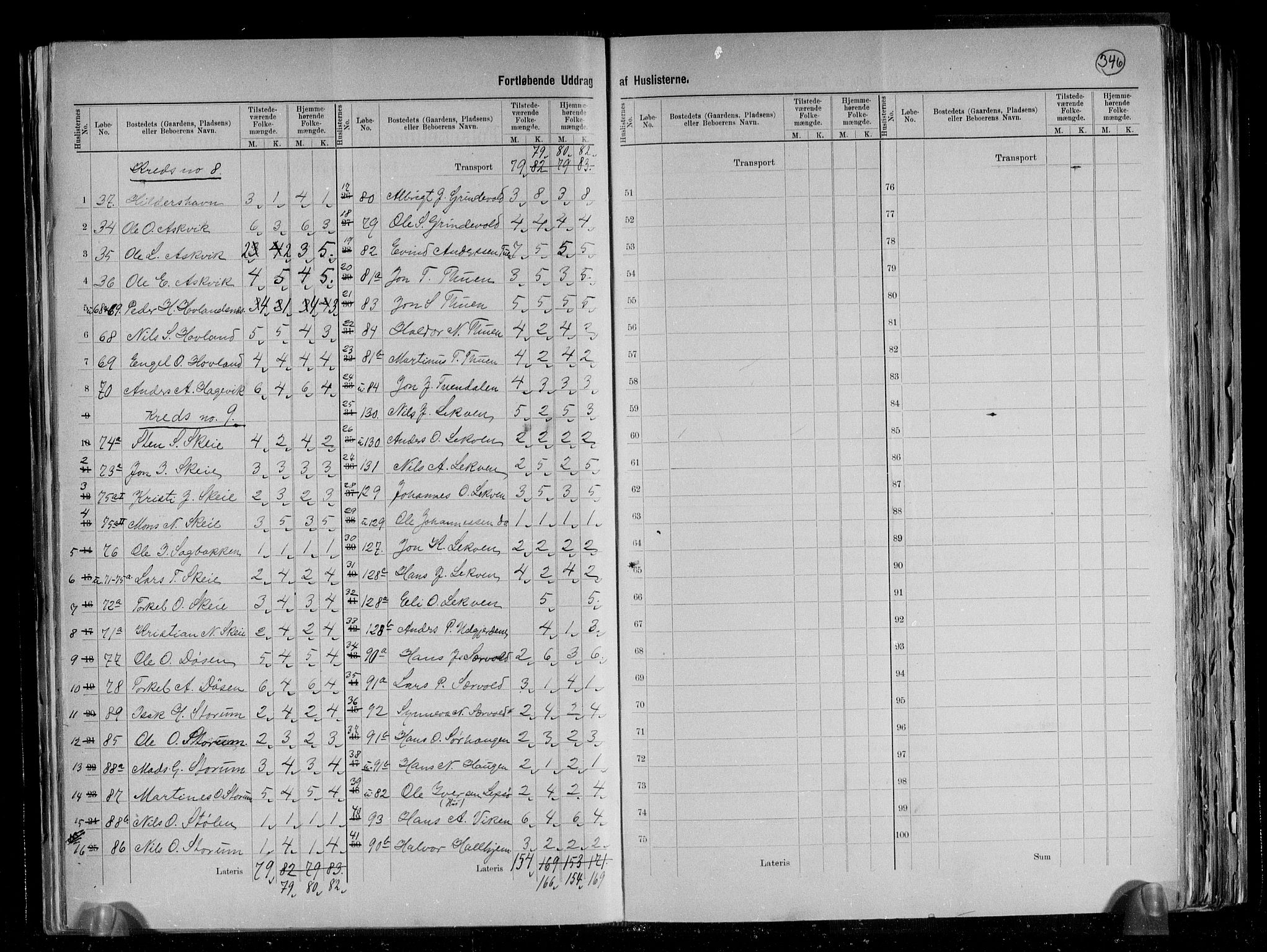 RA, 1891 census for 1243 Os, 1891, p. 15