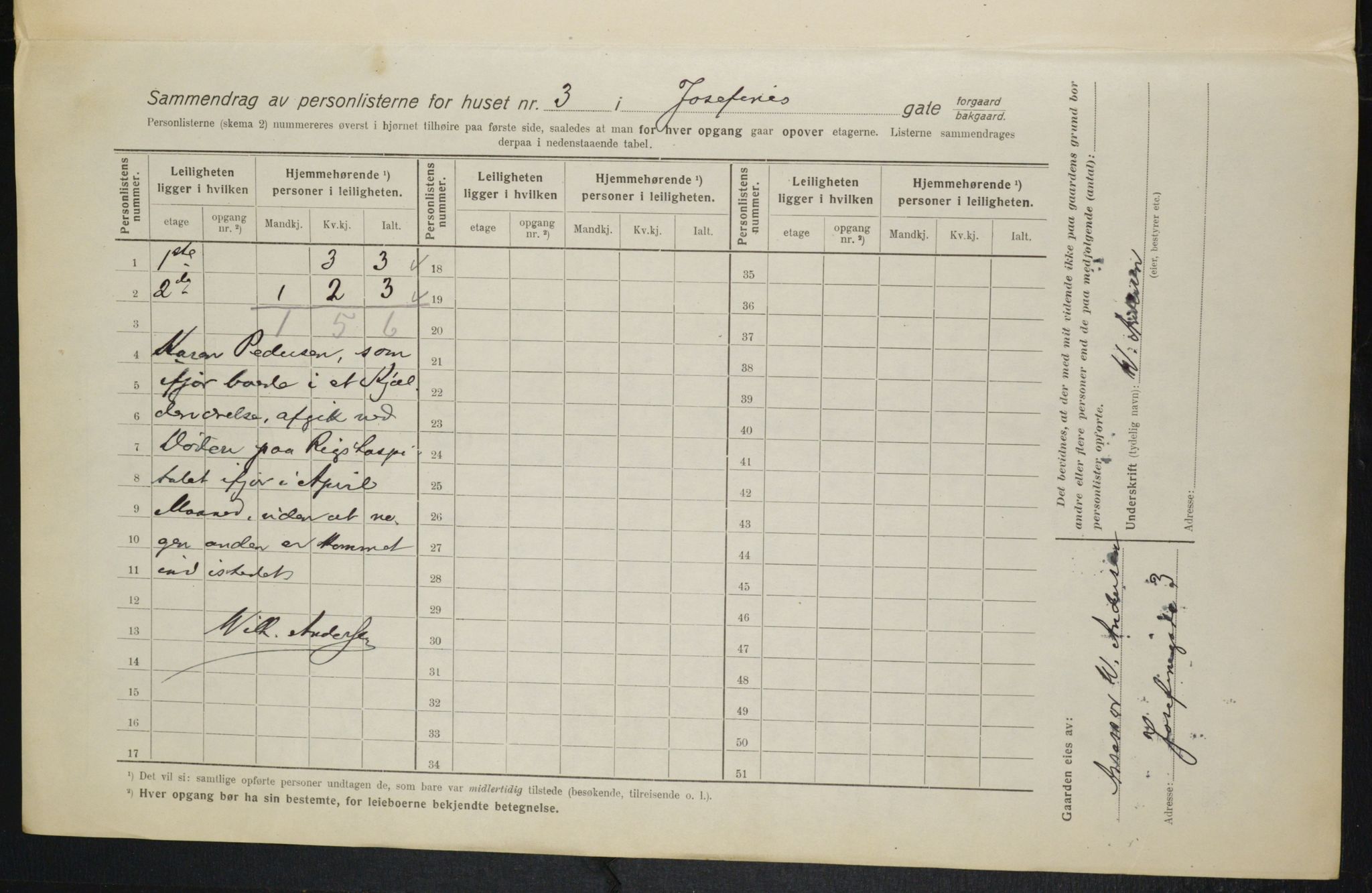 OBA, Municipal Census 1916 for Kristiania, 1916, p. 48429