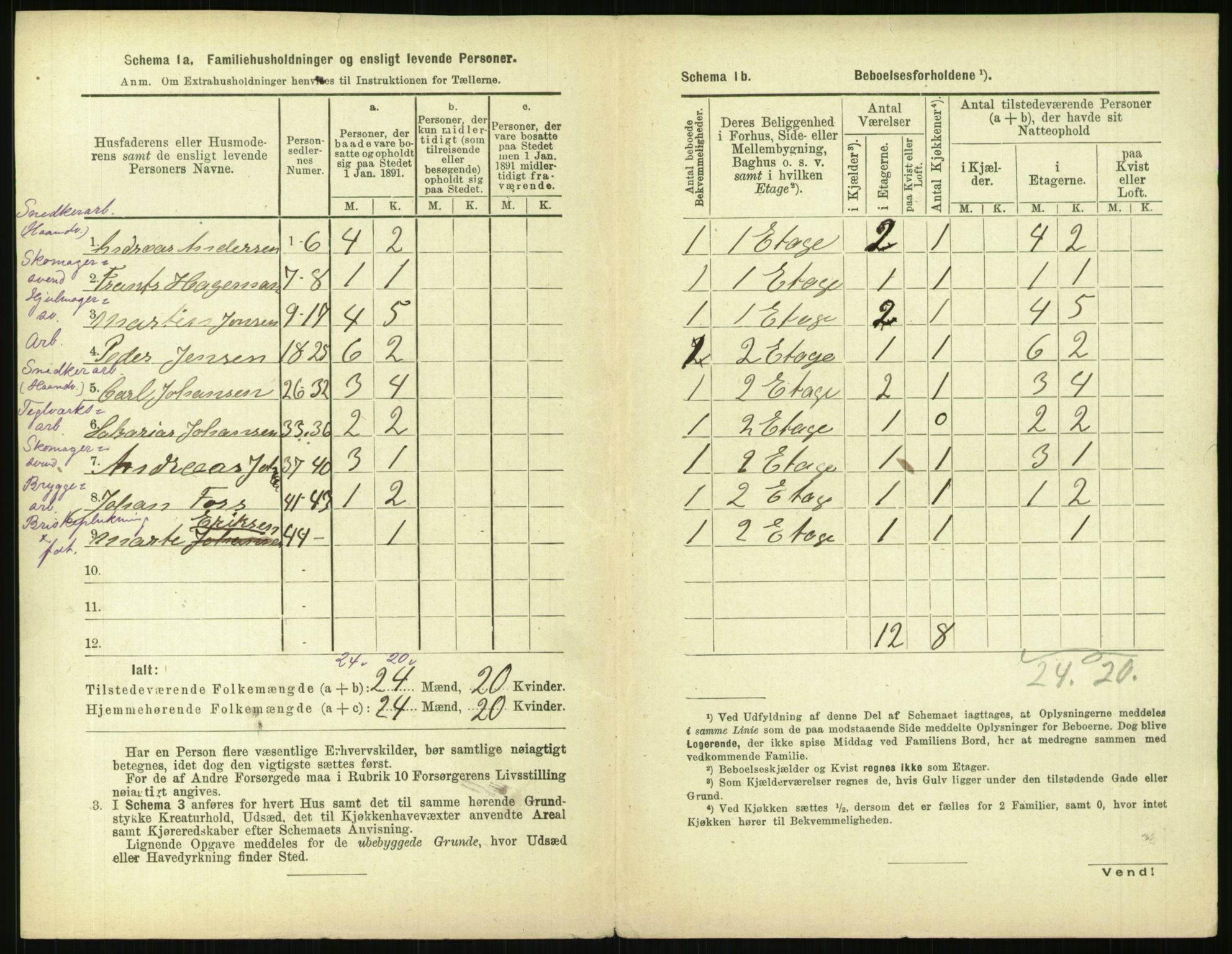 RA, 1891 census for 0301 Kristiania, 1891, p. 119733