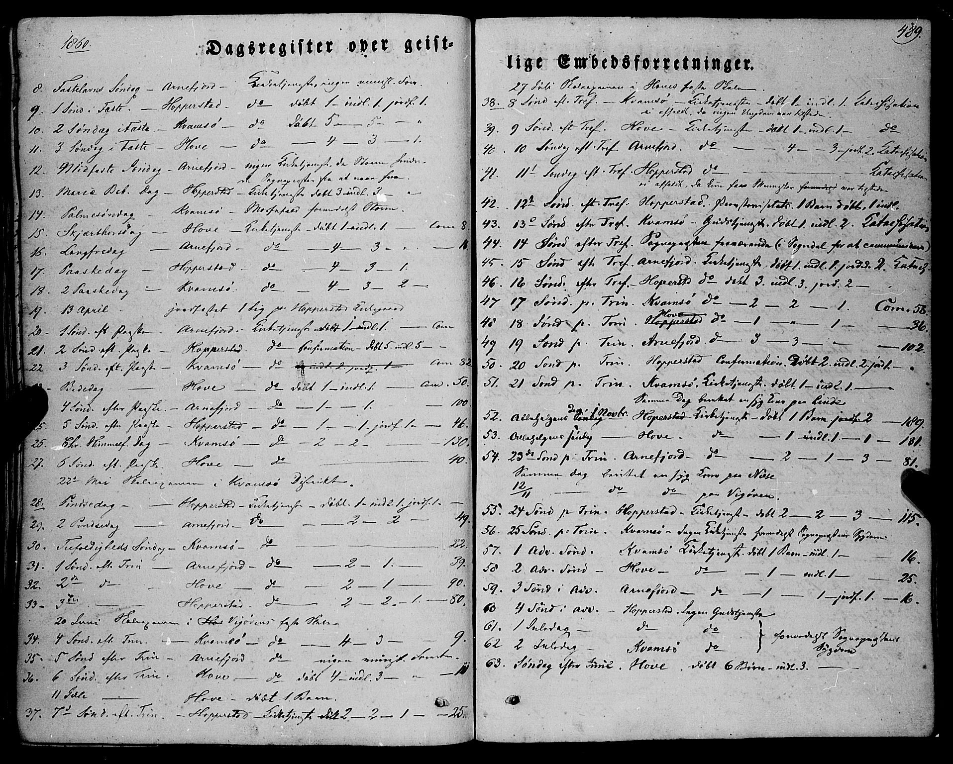 Vik sokneprestembete, SAB/A-81501: Parish register (official) no. A 8, 1846-1865, p. 489