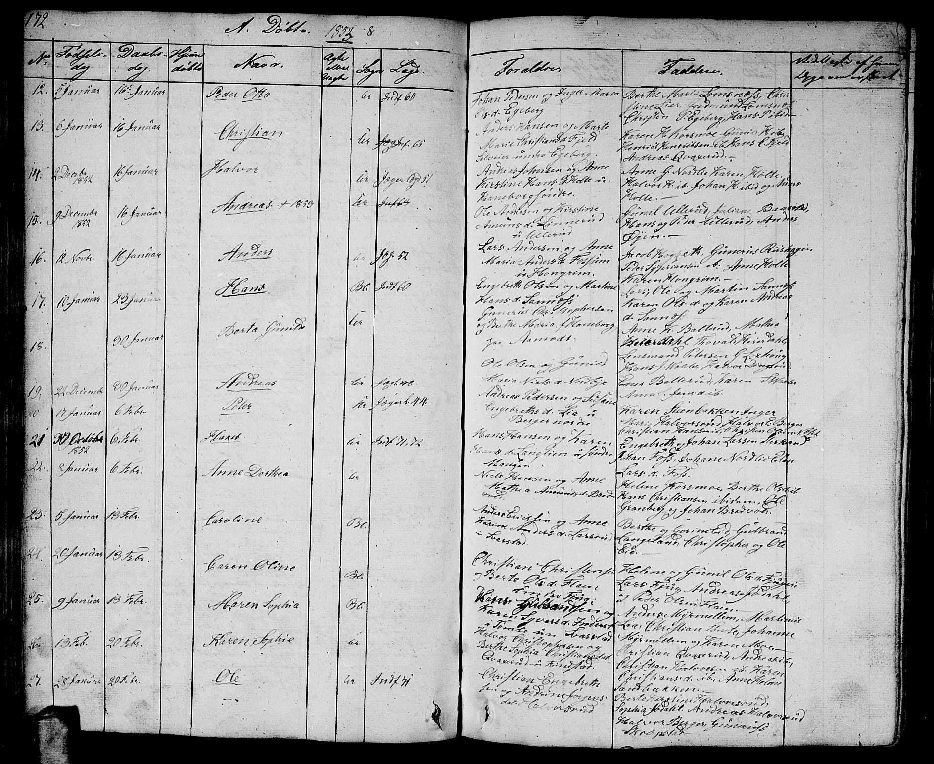 Aurskog prestekontor Kirkebøker, AV/SAO-A-10304a/G/Ga/L0002: Parish register (copy) no. I 2, 1829-1857, p. 172