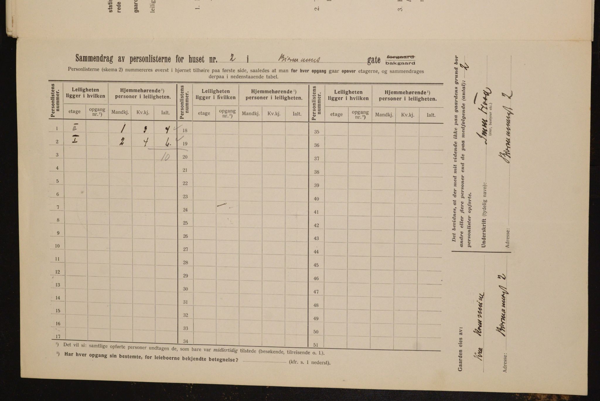 OBA, Municipal Census 1912 for Kristiania, 1912, p. 4780