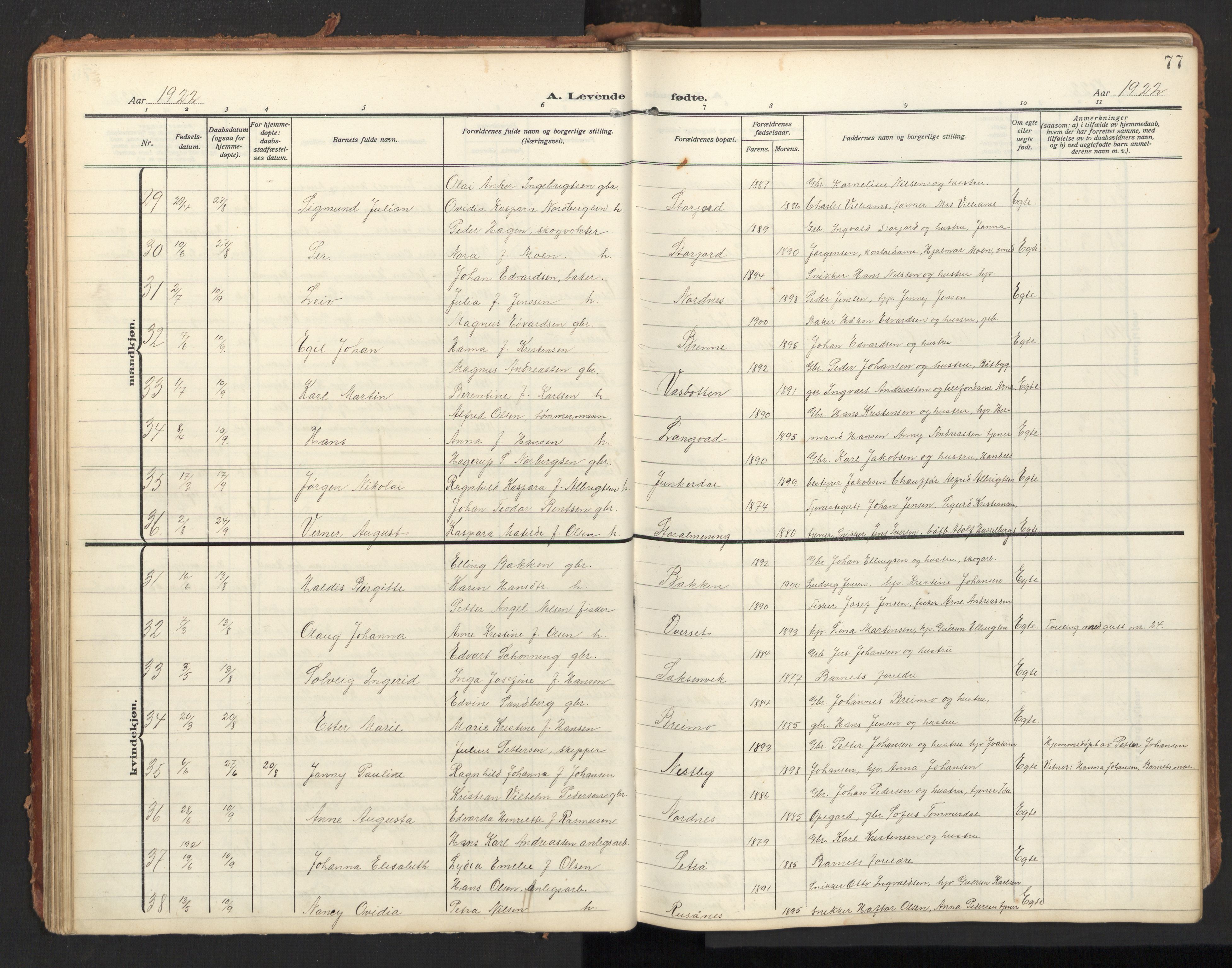 Ministerialprotokoller, klokkerbøker og fødselsregistre - Nordland, SAT/A-1459/847/L0683: Parish register (copy) no. 847C11, 1908-1929, p. 77