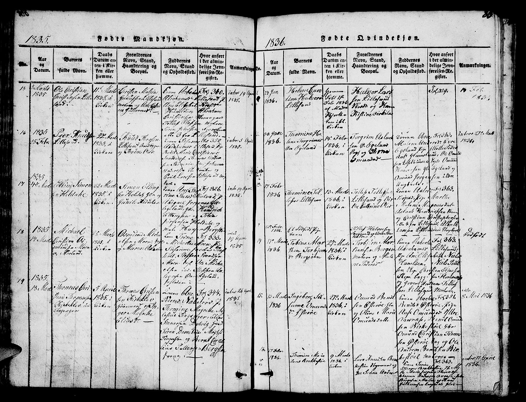 Vestre Moland sokneprestkontor, AV/SAK-1111-0046/F/Fb/Fbb/L0001: Parish register (copy) no. B 1, 1816-1851, p. 85