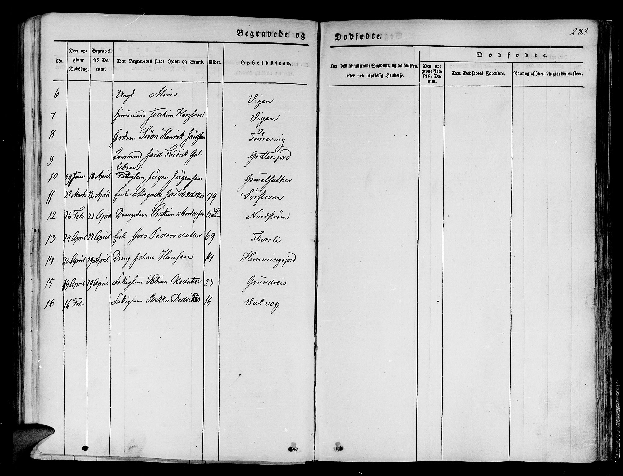 Tranøy sokneprestkontor, SATØ/S-1313/I/Ia/Iaa/L0005kirke: Parish register (official) no. 5, 1829-1844, p. 283