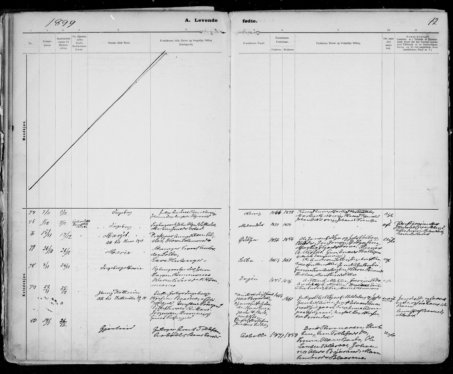 Ministerialprotokoller, klokkerbøker og fødselsregistre - Sør-Trøndelag, SAT/A-1456/668/L0811: Parish register (official) no. 668A11, 1894-1913, p. 42