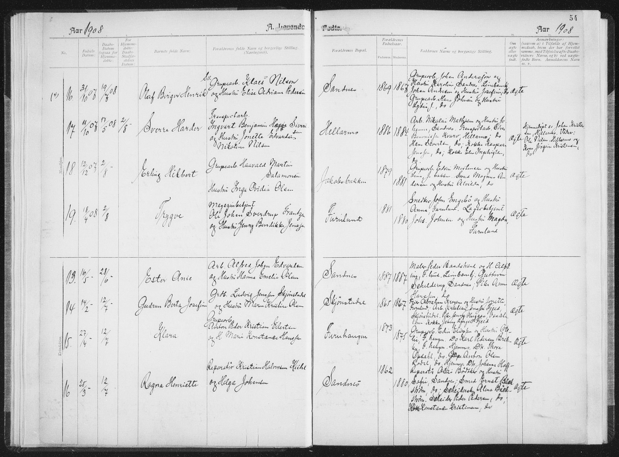 Ministerialprotokoller, klokkerbøker og fødselsregistre - Nordland, SAT/A-1459/850/L0711: Curate's parish register no. 850B01, 1902-1915, p. 54