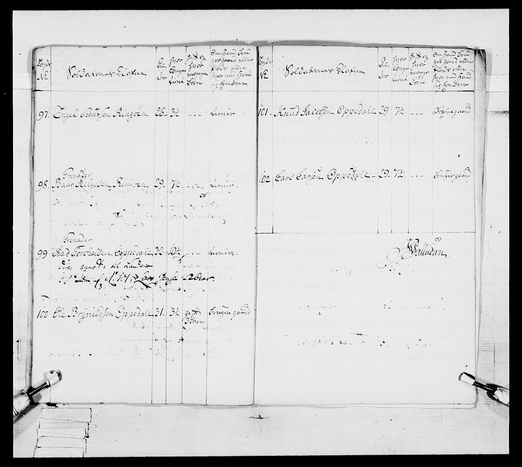 Generalitets- og kommissariatskollegiet, Det kongelige norske kommissariatskollegium, RA/EA-5420/E/Eh/L0093: 2. Bergenhusiske nasjonale infanteriregiment, 1772-1774, p. 361