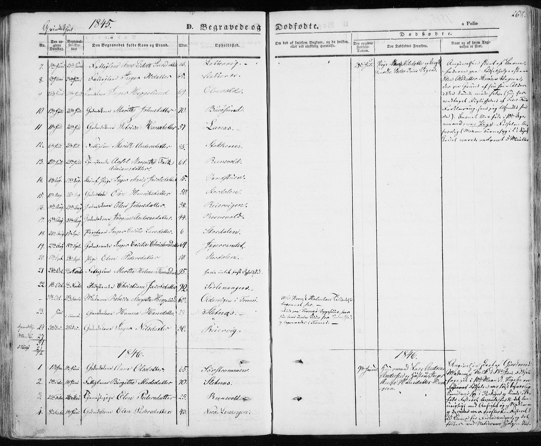 Karlsøy sokneprestembete, SATØ/S-1299/H/Ha/Haa/L0003kirke: Parish register (official) no. 3, 1843-1860, p. 268