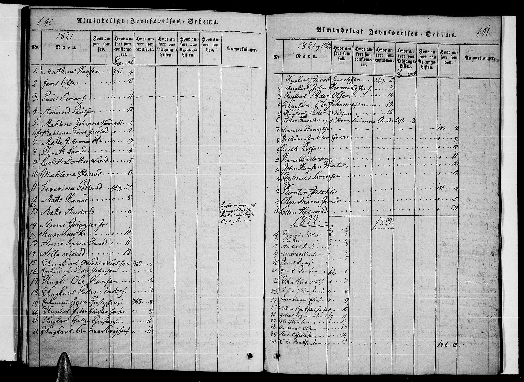 Ministerialprotokoller, klokkerbøker og fødselsregistre - Nordland, AV/SAT-A-1459/859/L0842: Parish register (official) no. 859A02, 1821-1839, p. 640-641