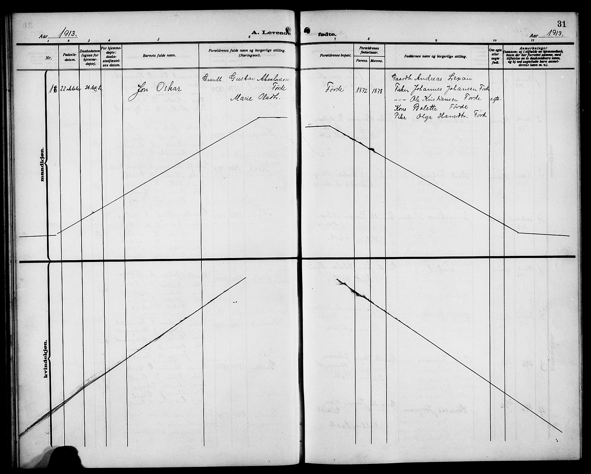 Bremanger sokneprestembete, AV/SAB-A-82201/H/Hab/Habc/L0001: Parish register (copy) no. C 1, 1908-1919, p. 31