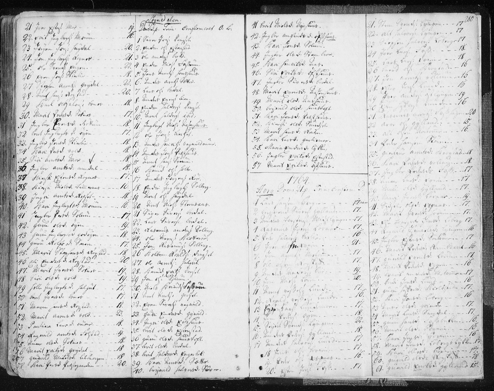 Ministerialprotokoller, klokkerbøker og fødselsregistre - Sør-Trøndelag, SAT/A-1456/687/L0991: Parish register (official) no. 687A02, 1747-1790, p. 280