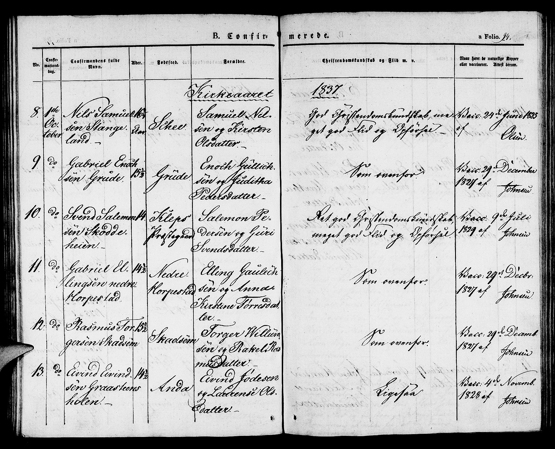 Klepp sokneprestkontor, SAST/A-101803/001/3/30BA/L0003: Parish register (official) no. A 3, 1833-1842, p. 94