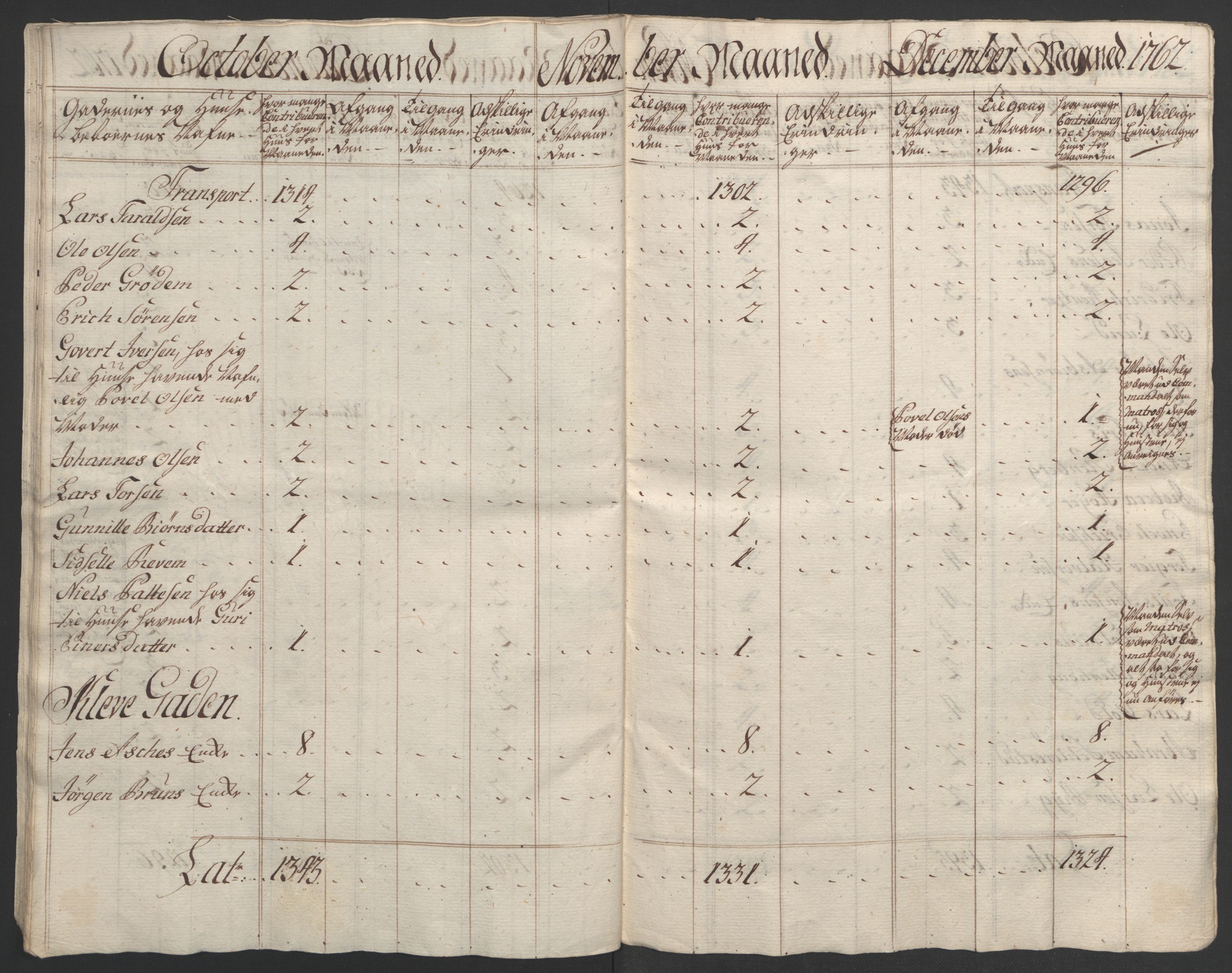 Rentekammeret inntil 1814, Realistisk ordnet avdeling, AV/RA-EA-4070/Ol/L0015/0001: [Gg 10]: Ekstraskatten, 23.09.1762. Stavanger by, Jæren og Dalane, Bergen / Stavanger , 1762-1764, p. 56