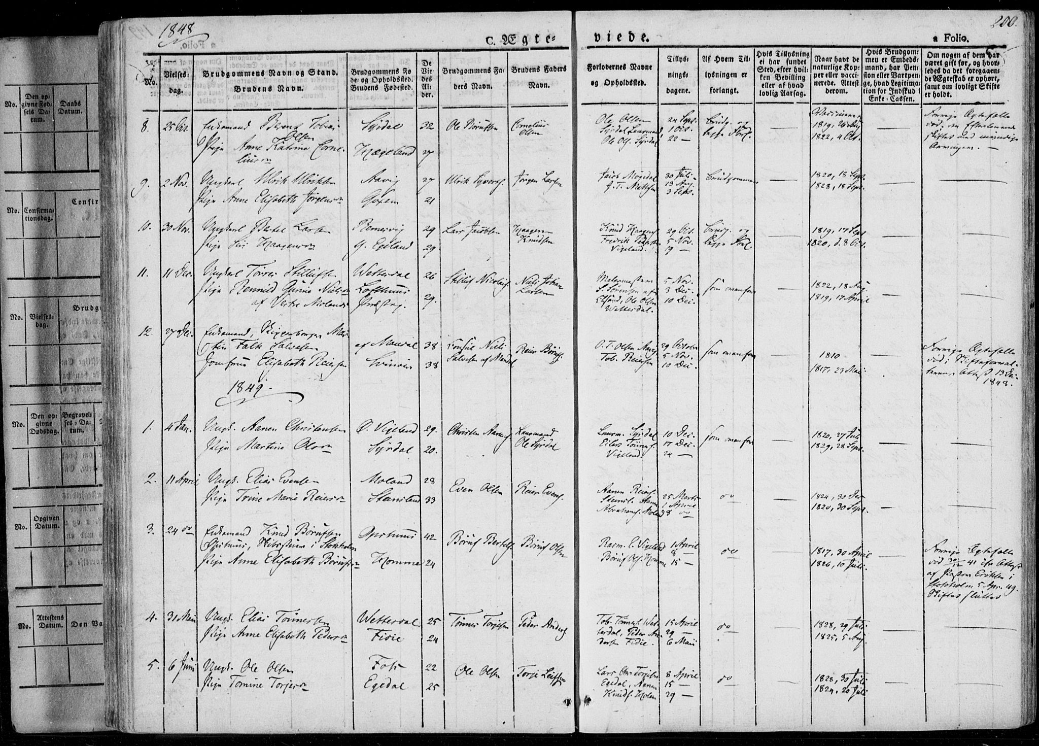 Sør-Audnedal sokneprestkontor, AV/SAK-1111-0039/F/Fa/Fab/L0006: Parish register (official) no. A 6, 1829-1855, p. 200