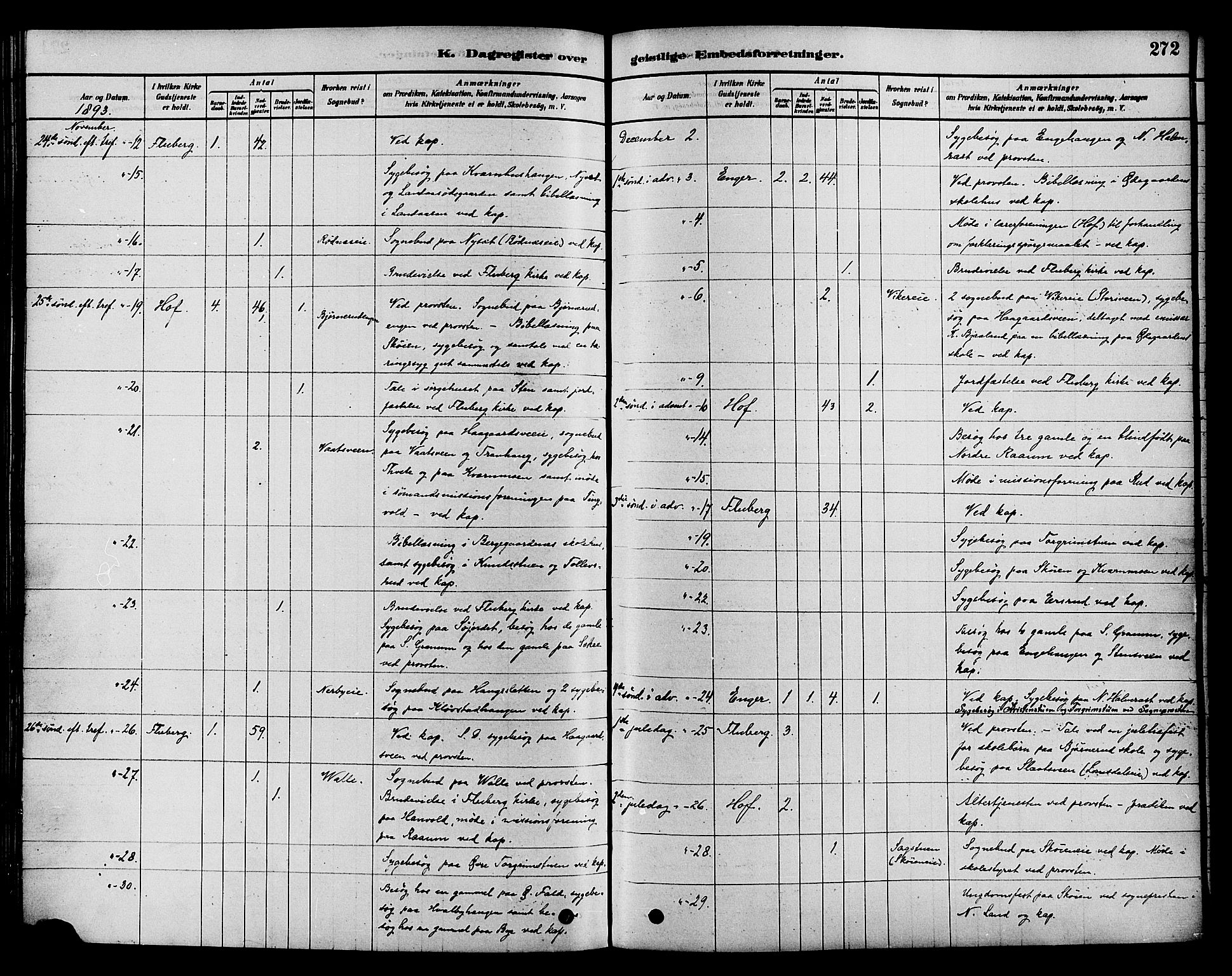 Søndre Land prestekontor, AV/SAH-PREST-122/K/L0002: Parish register (official) no. 2, 1878-1894, p. 272