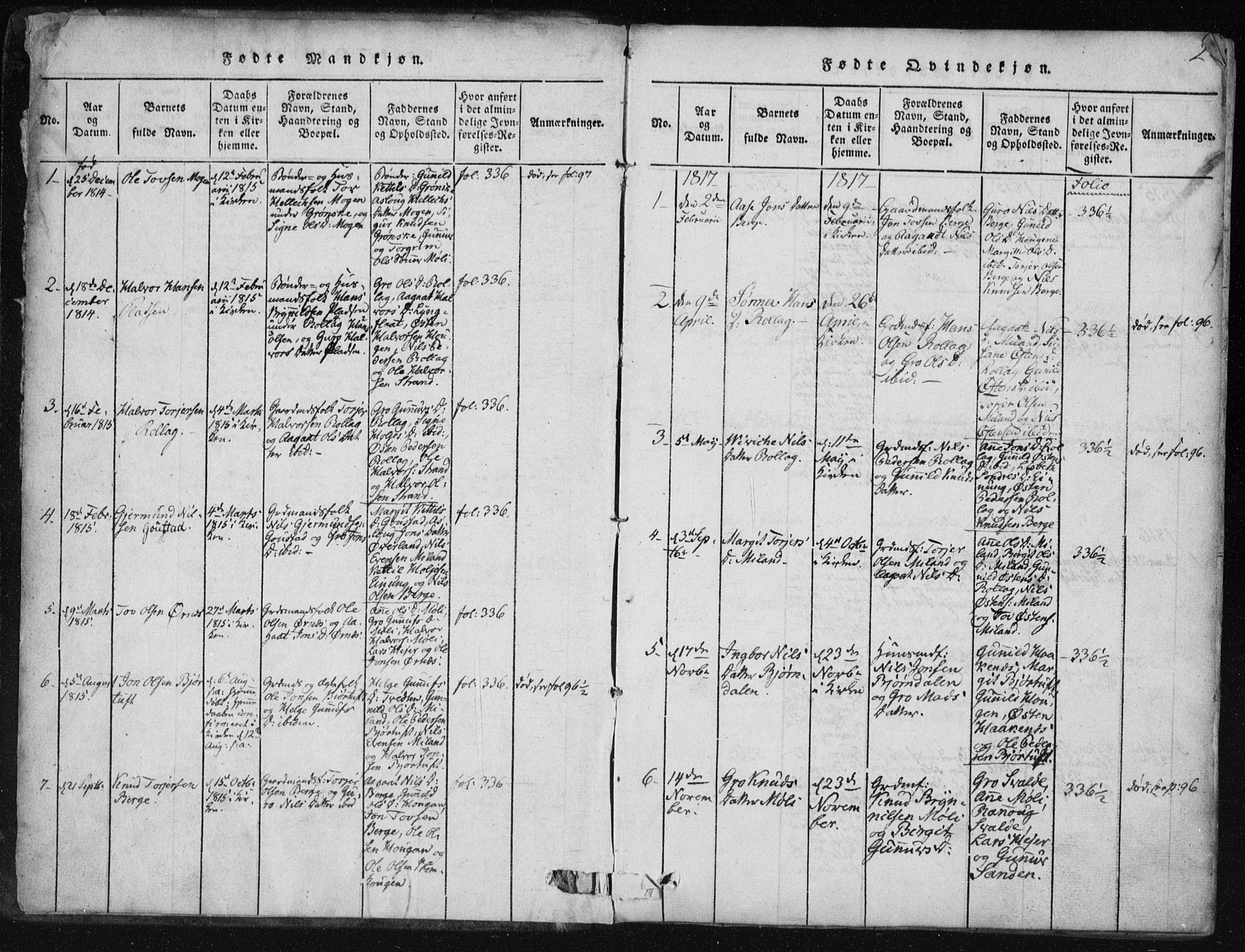Tinn kirkebøker, SAKO/A-308/F/Fb/L0001: Parish register (official) no. II 1, 1815-1843, p. 2