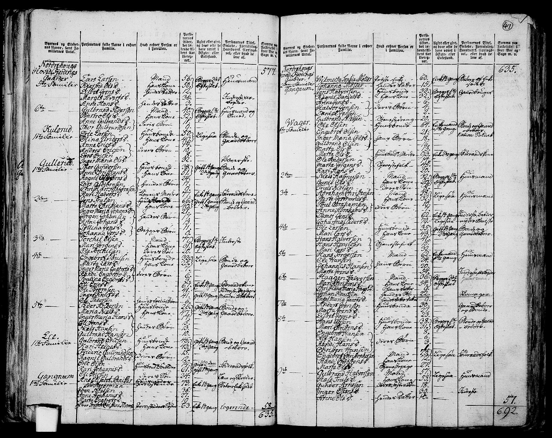 RA, 1801 census for 0613P Norderhov, 1801, p. 46b-47a