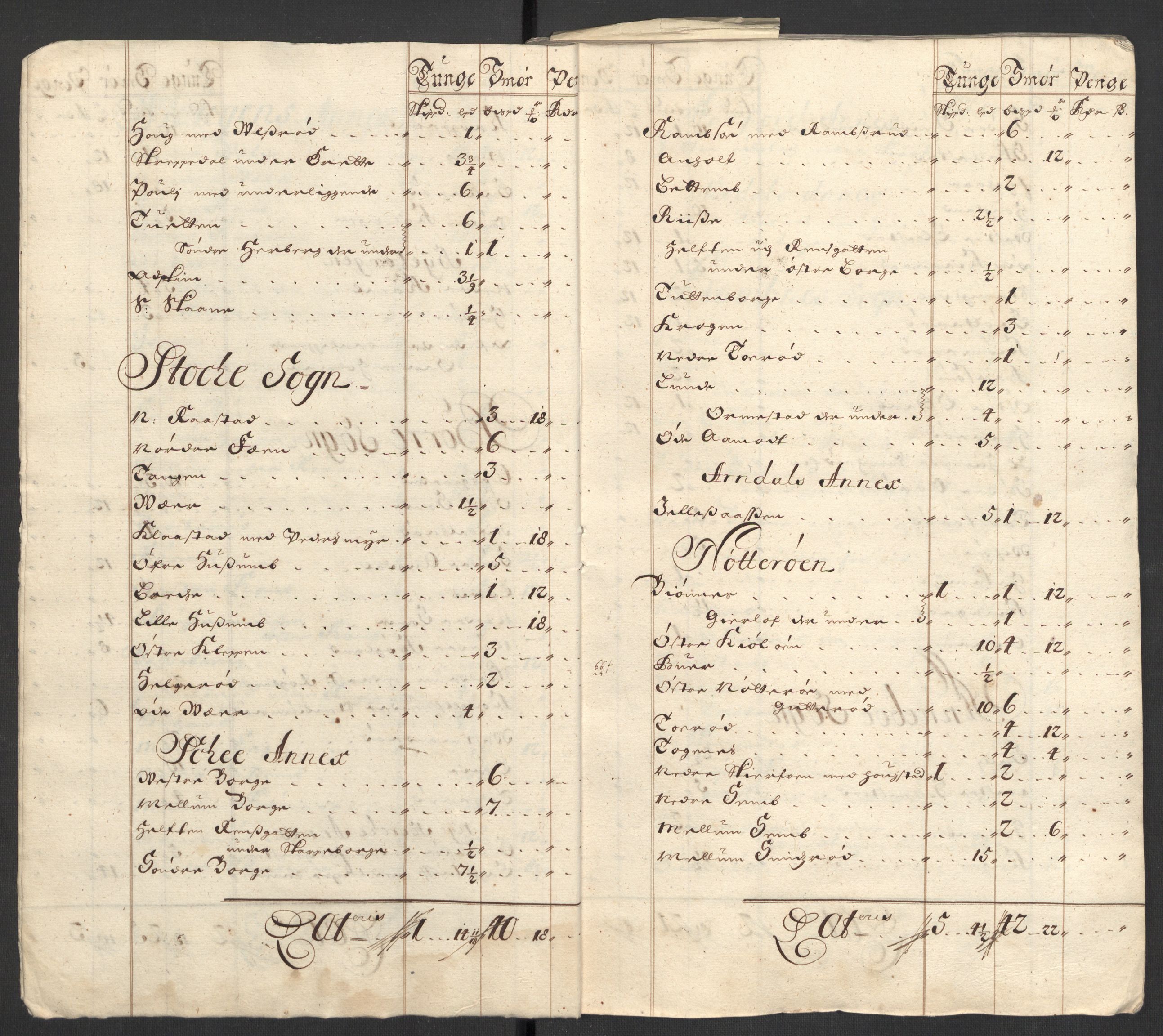Rentekammeret inntil 1814, Reviderte regnskaper, Fogderegnskap, RA/EA-4092/R32/L1868: Fogderegnskap Jarlsberg grevskap, 1697-1699, p. 177