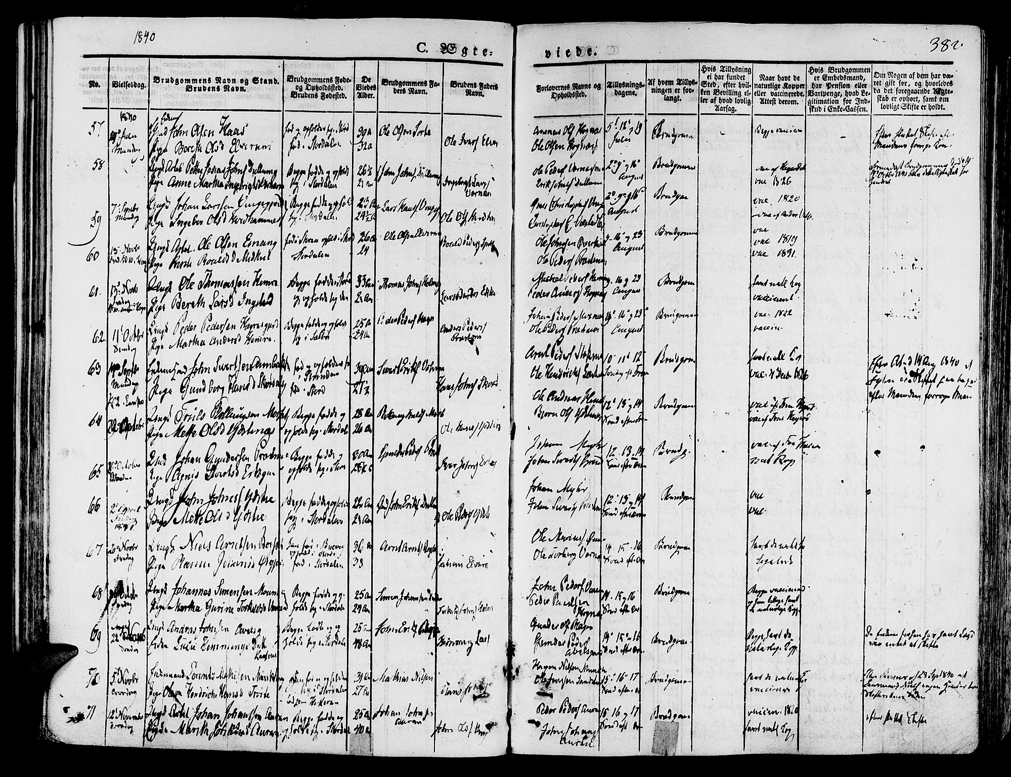 Ministerialprotokoller, klokkerbøker og fødselsregistre - Nord-Trøndelag, SAT/A-1458/709/L0072: Parish register (official) no. 709A12, 1833-1844, p. 382a