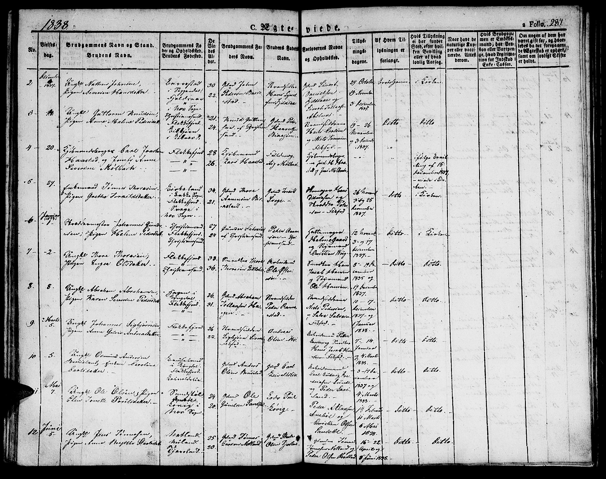 Flekkefjord sokneprestkontor, AV/SAK-1111-0012/F/Fb/Fbc/L0004: Parish register (copy) no. B 4, 1827-1846, p. 284