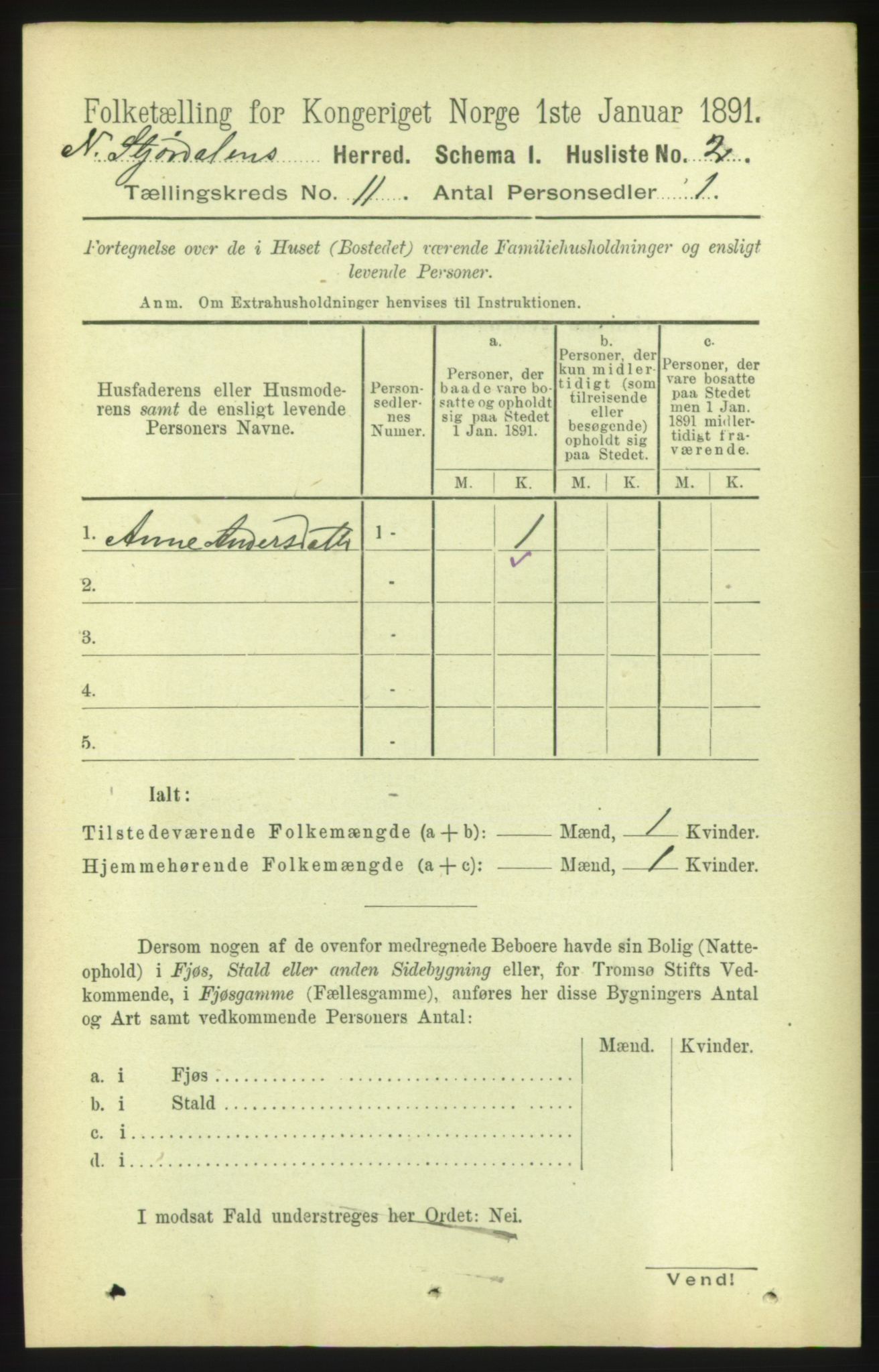 RA, 1891 census for 1714 Nedre Stjørdal, 1891, p. 5666