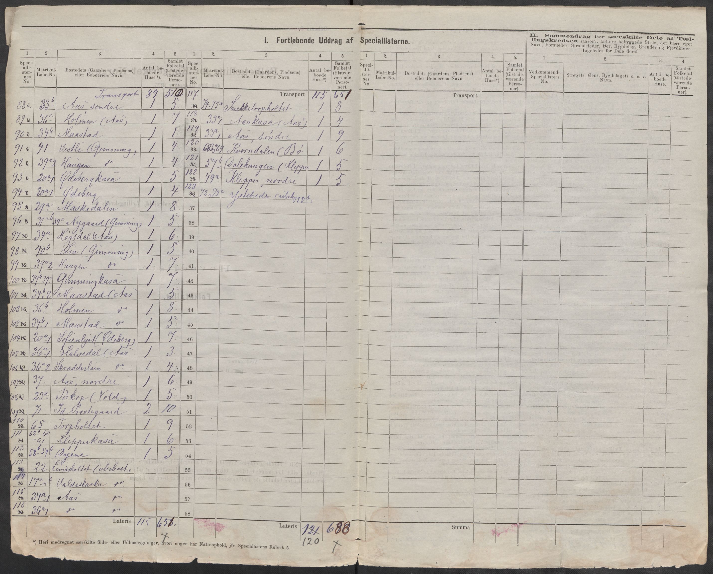 RA, 1875 census for 0117P Idd, 1875, p. 8