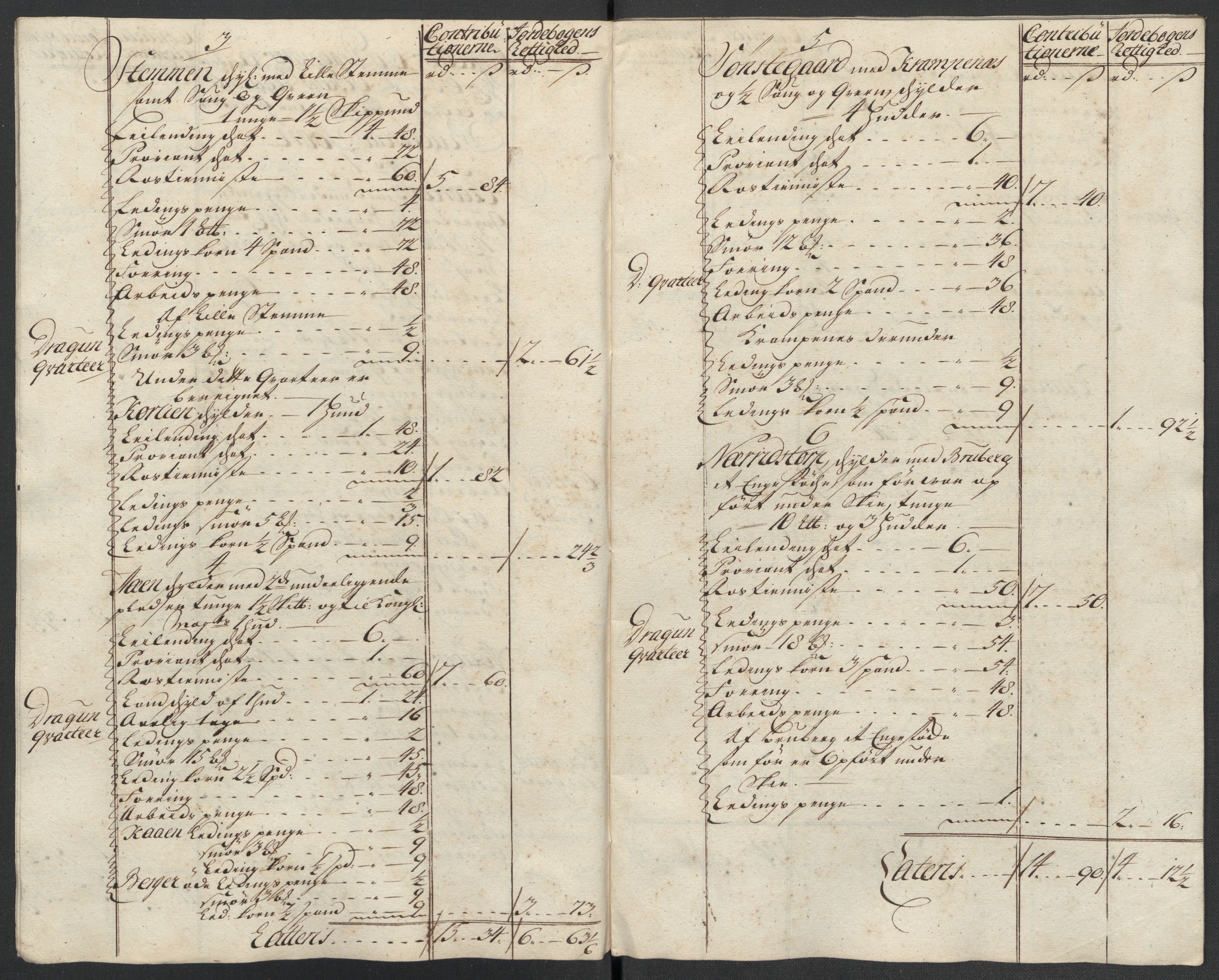 Rentekammeret inntil 1814, Reviderte regnskaper, Fogderegnskap, AV/RA-EA-4092/R07/L0312: Fogderegnskap Rakkestad, Heggen og Frøland, 1716, p. 53