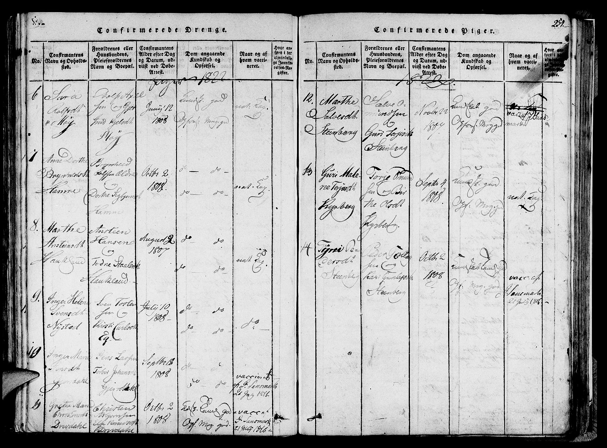 Lund sokneprestkontor, AV/SAST-A-101809/S06/L0005: Parish register (official) no. A 5, 1815-1833, p. 254