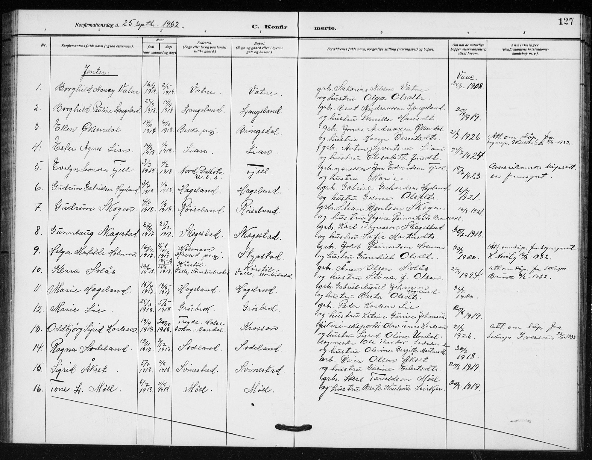 Holum sokneprestkontor, AV/SAK-1111-0022/F/Fb/Fba/L0006: Parish register (copy) no. B 6, 1910-1936, p. 127