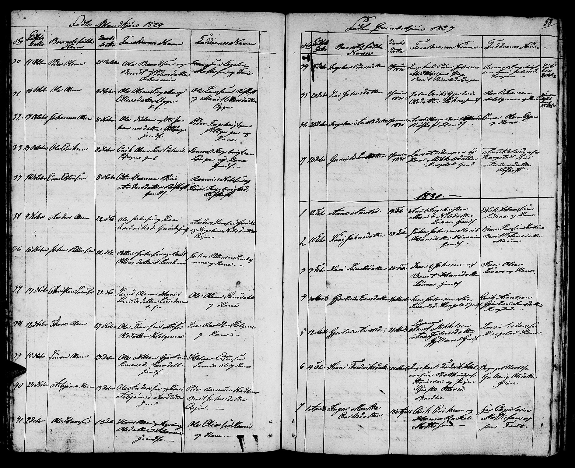 Ministerialprotokoller, klokkerbøker og fødselsregistre - Sør-Trøndelag, SAT/A-1456/692/L1108: Parish register (copy) no. 692C03, 1816-1833, p. 58