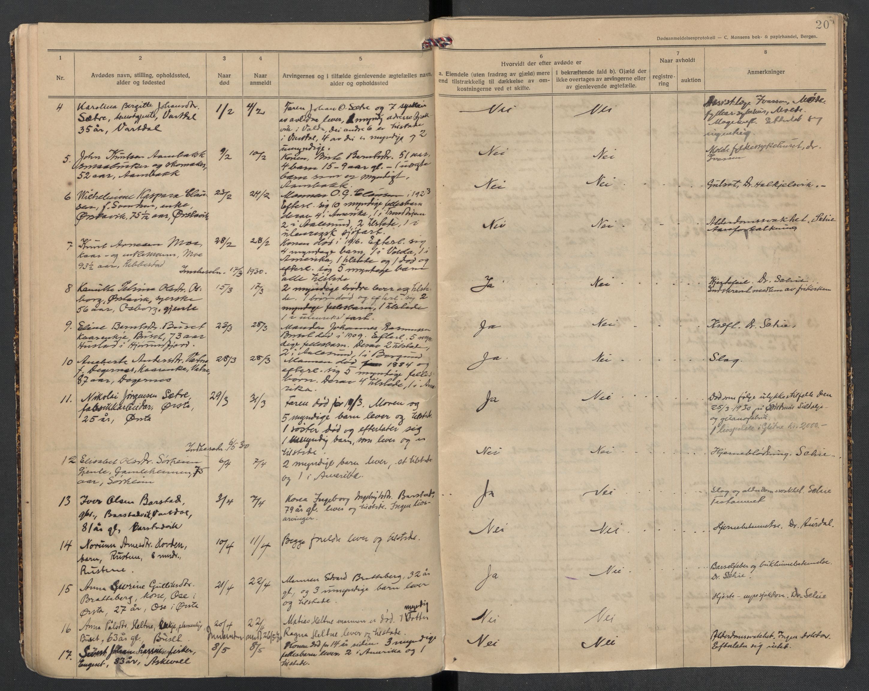 Ørsta lensmannskontor, AV/SAT-A-5670/1/02/L0002: 2.1.02 - Dødsfallsprotokoll, 1924-1933, p. 20