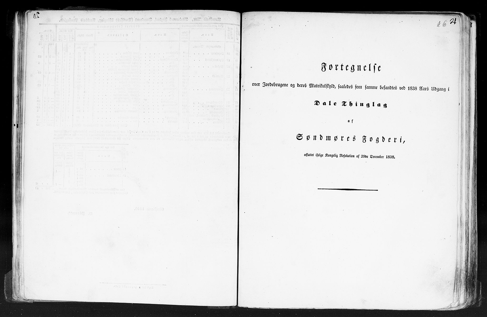 Rygh, AV/RA-PA-0034/F/Fb/L0013: Matrikkelen for 1838 - Romsdal amt (Møre og Romsdal fylke), 1838, p. 21