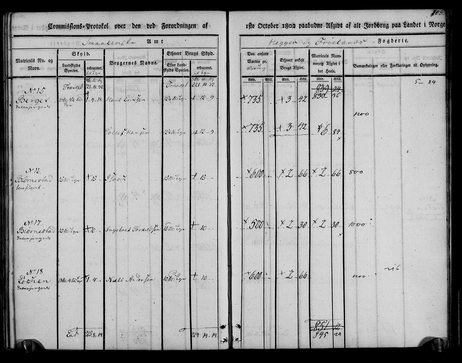 Rentekammeret inntil 1814, Realistisk ordnet avdeling, AV/RA-EA-4070/N/Ne/Nea/L0002: Rakkestad, Heggen og Frøland fogderi. Kommisjonsprotokoll, 1803, p. 307