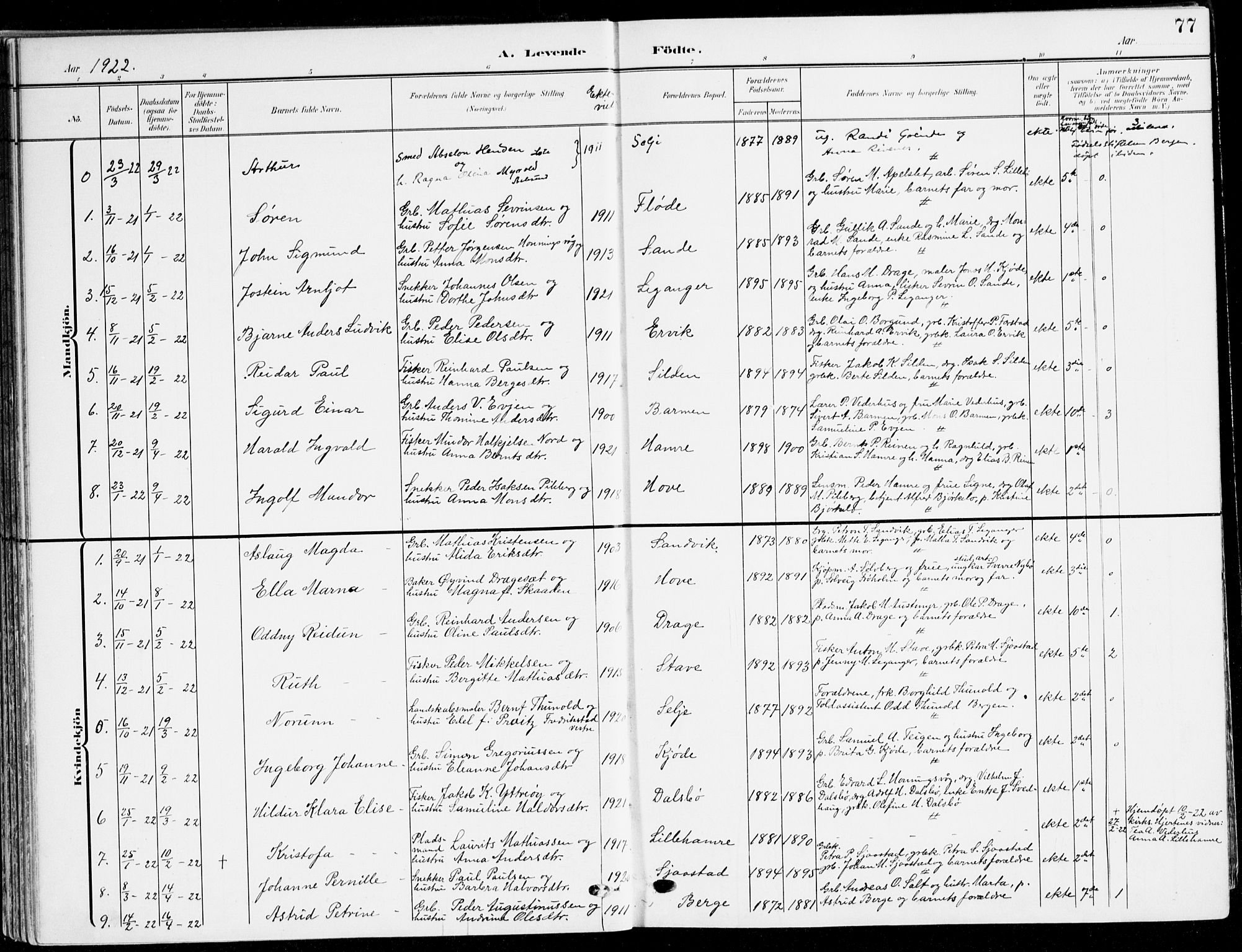 Selje sokneprestembete, AV/SAB-A-99938/H/Ha/Haa/Haab: Parish register (official) no. B 3, 1908-1923, p. 77